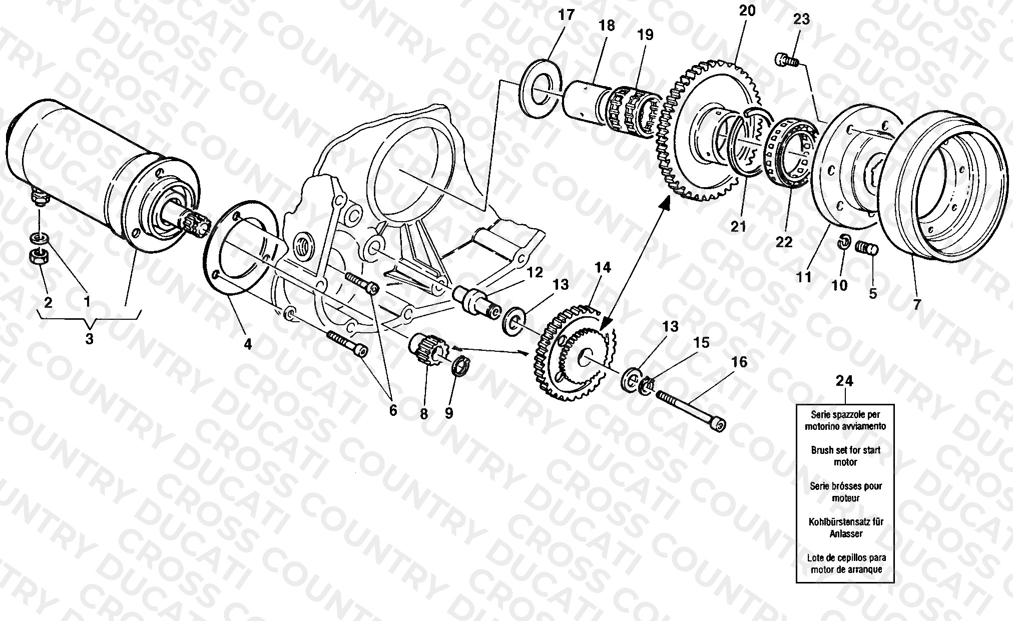 Generator - Starting Motor