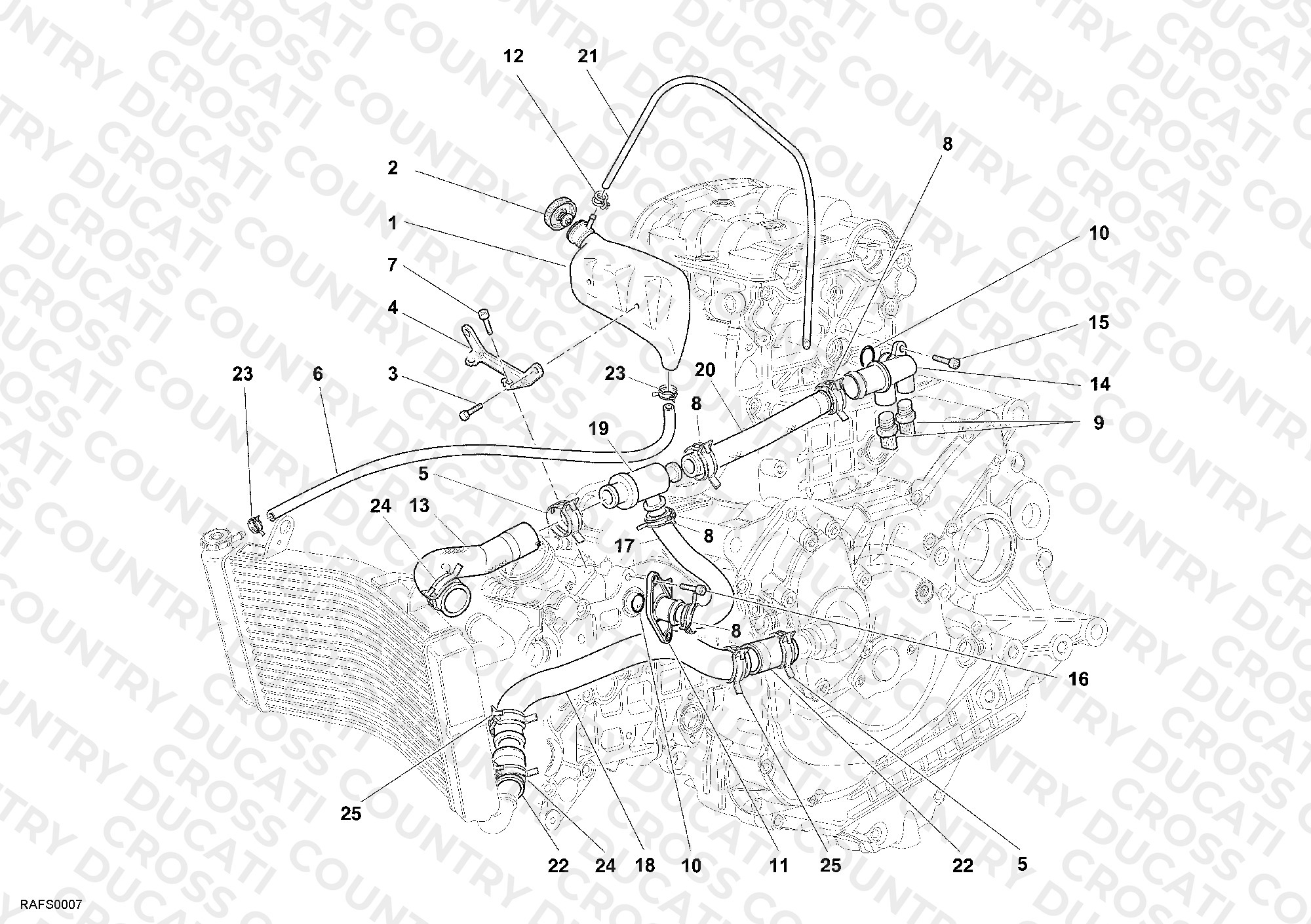 Cooling Circuit