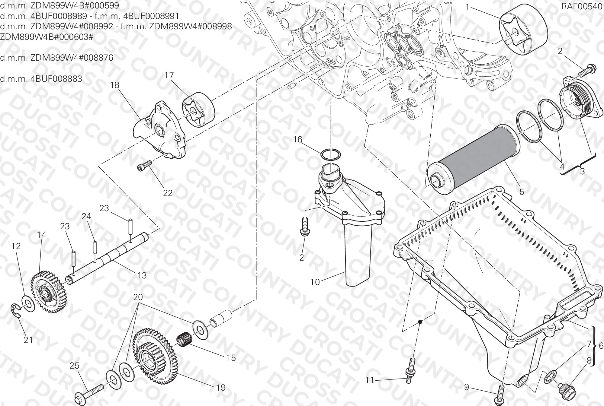 Filters And Oil Pump
