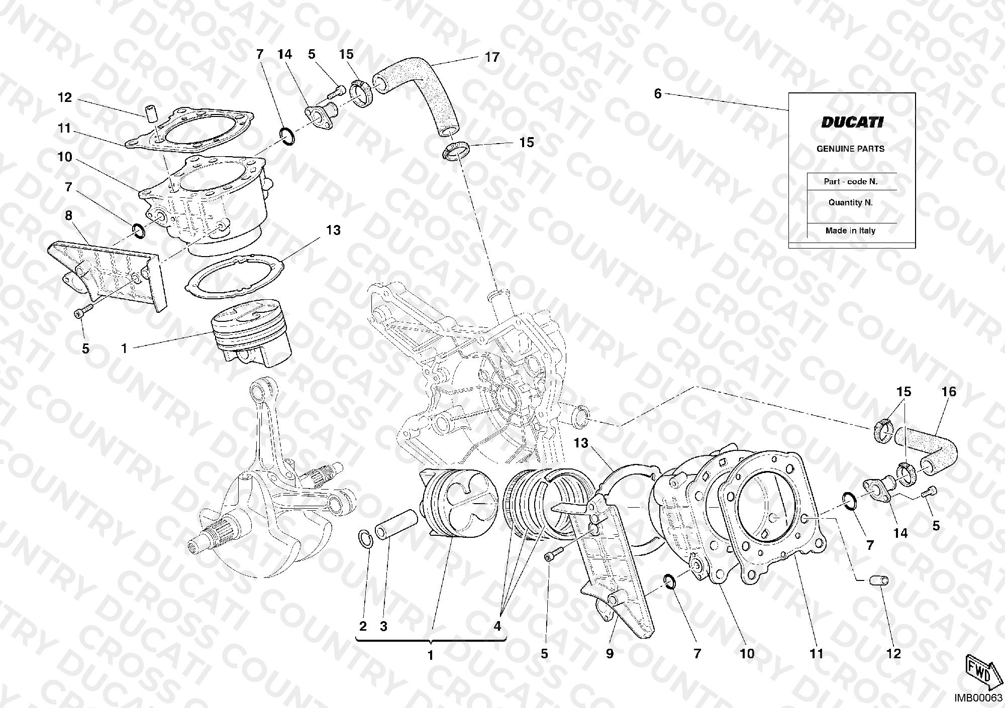 Cylinder - Piston