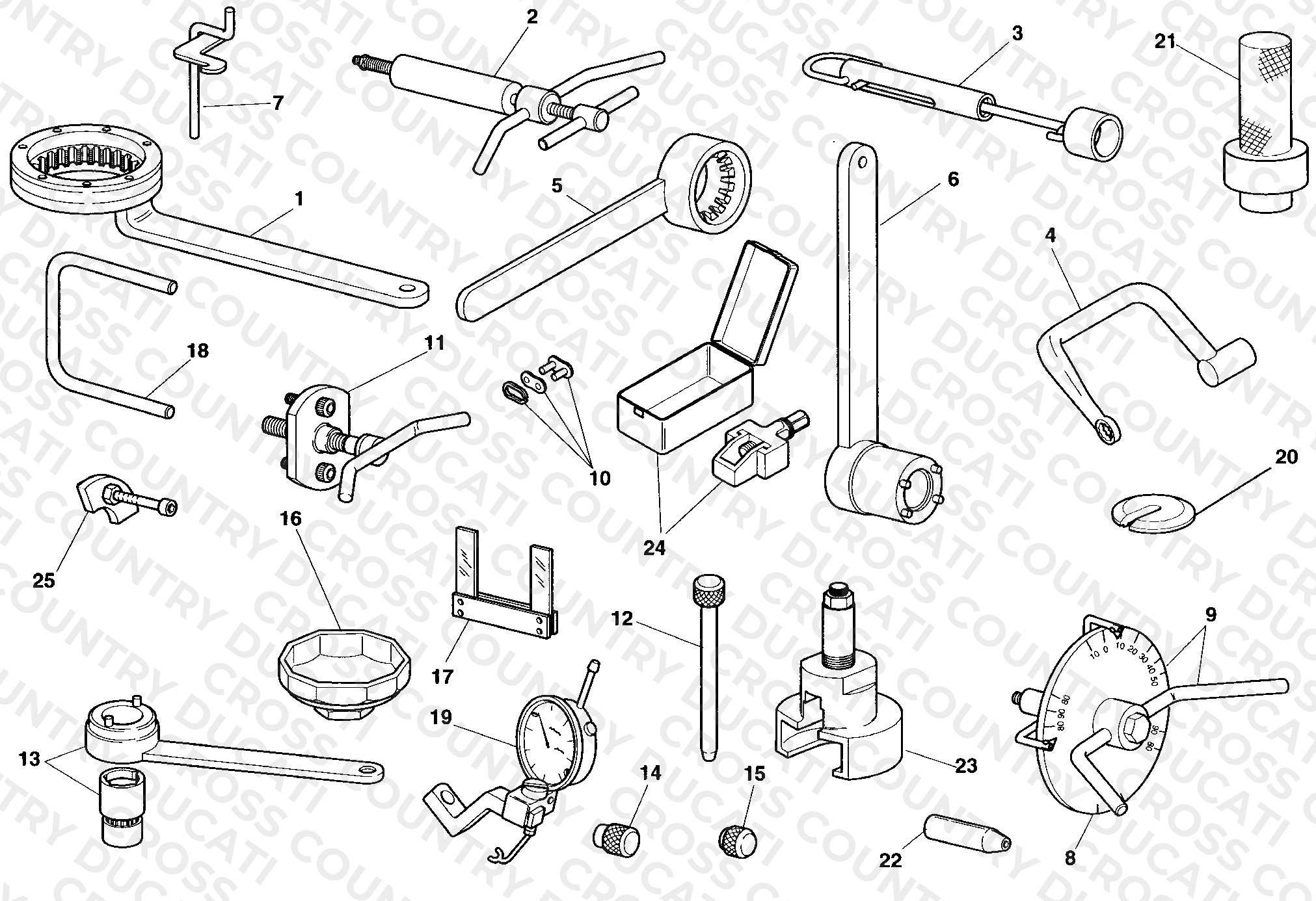Workshop Service Tools
