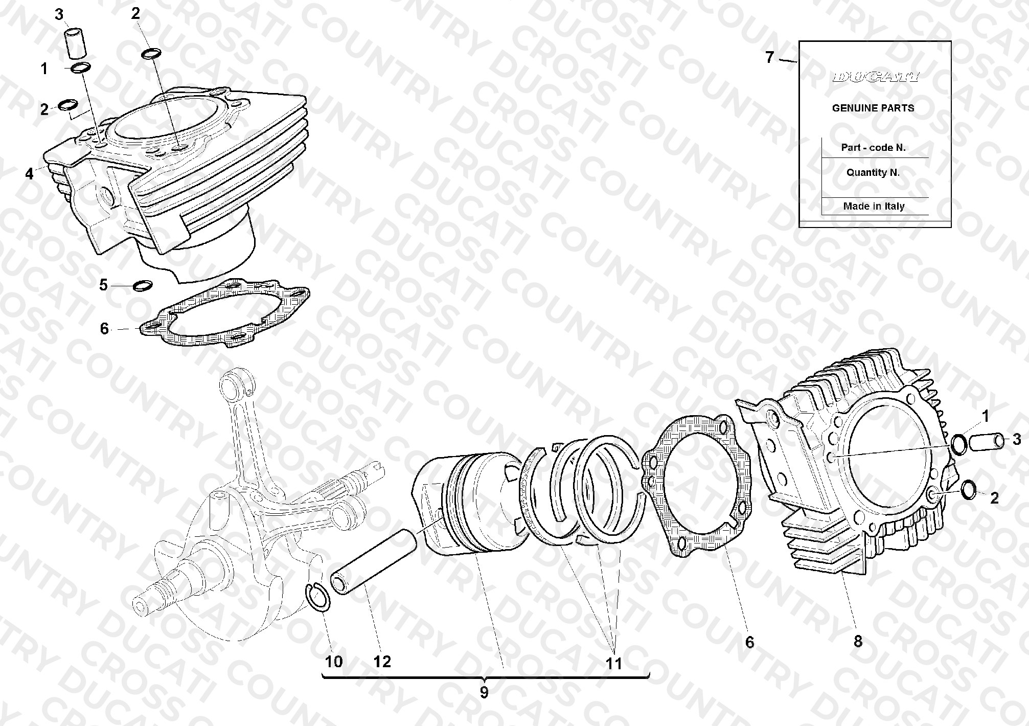 Cylinder - Piston