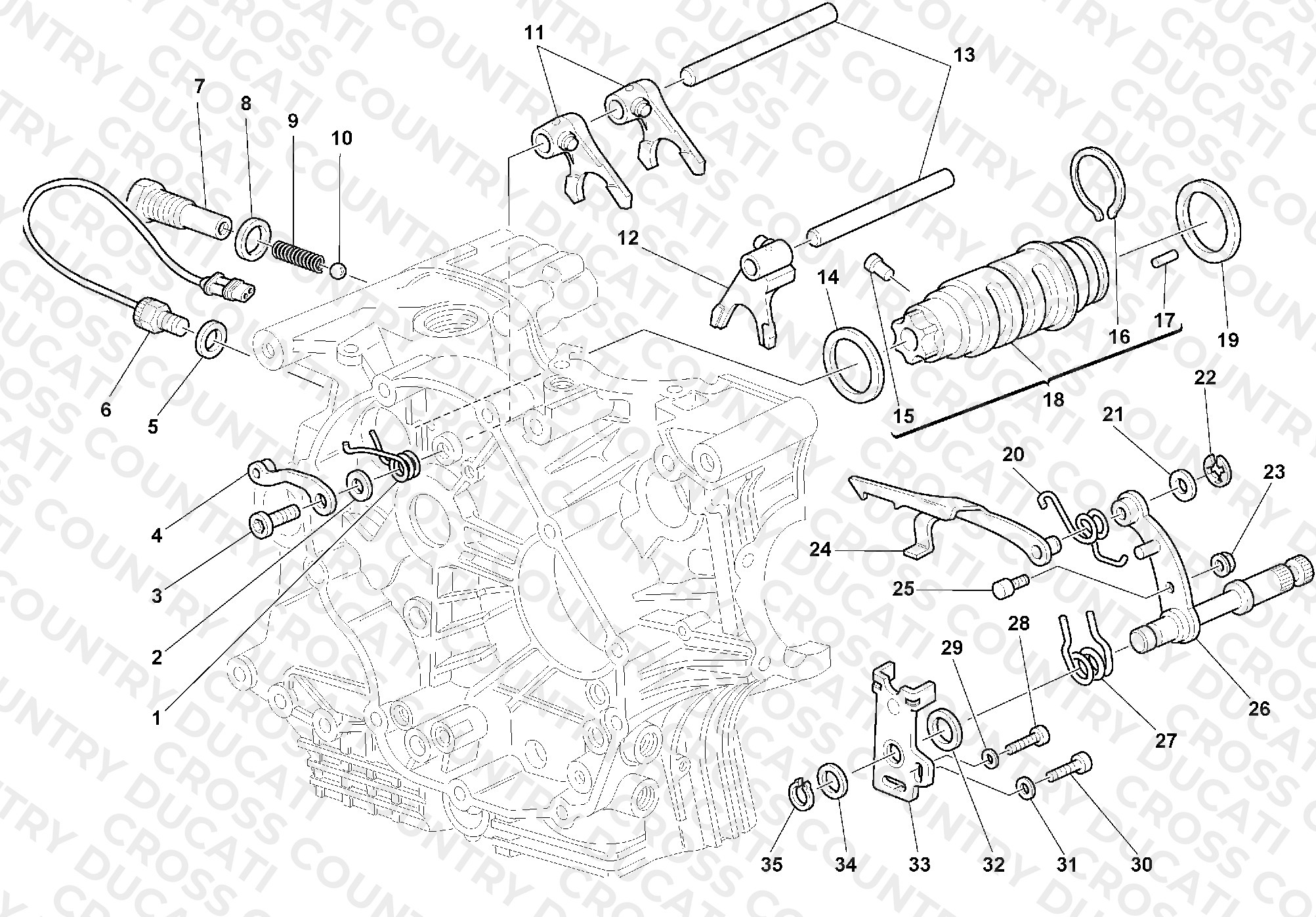 Gear Change Mechanism