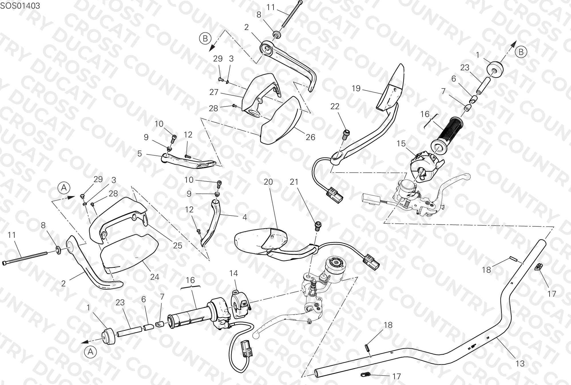 Handlebar And Controls