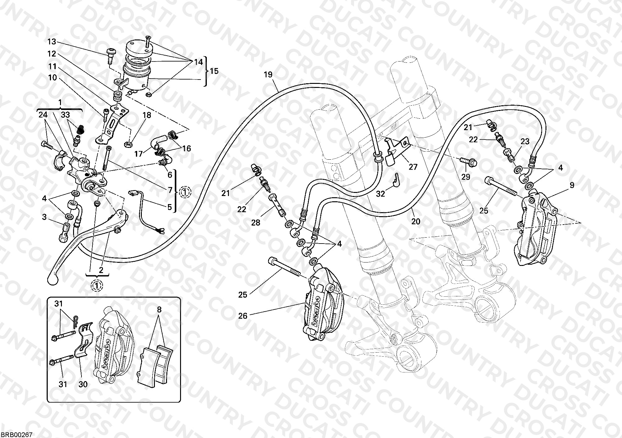 Front Brake System