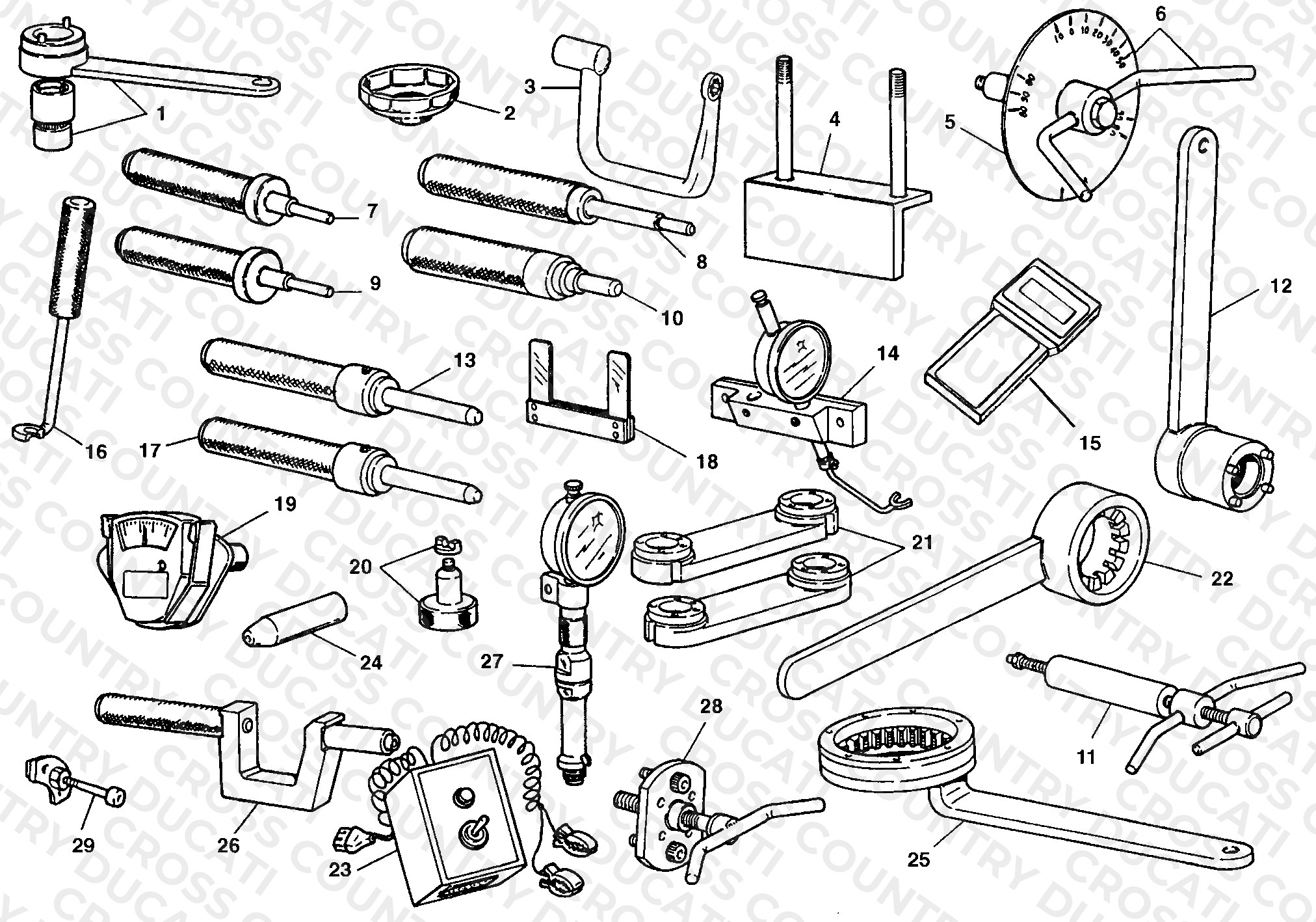 Workshop Service Tools, Engine