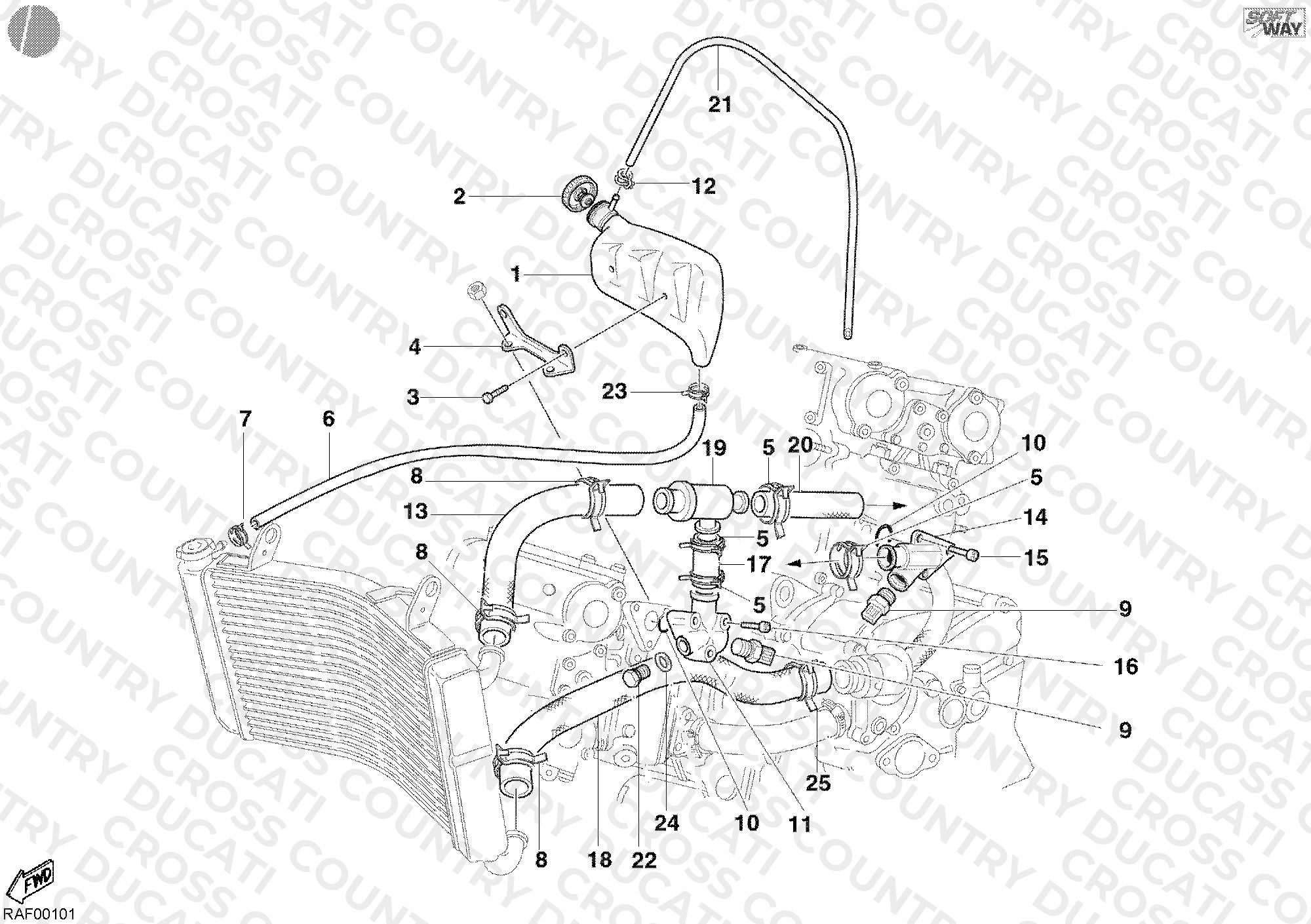 Cooling Circuit