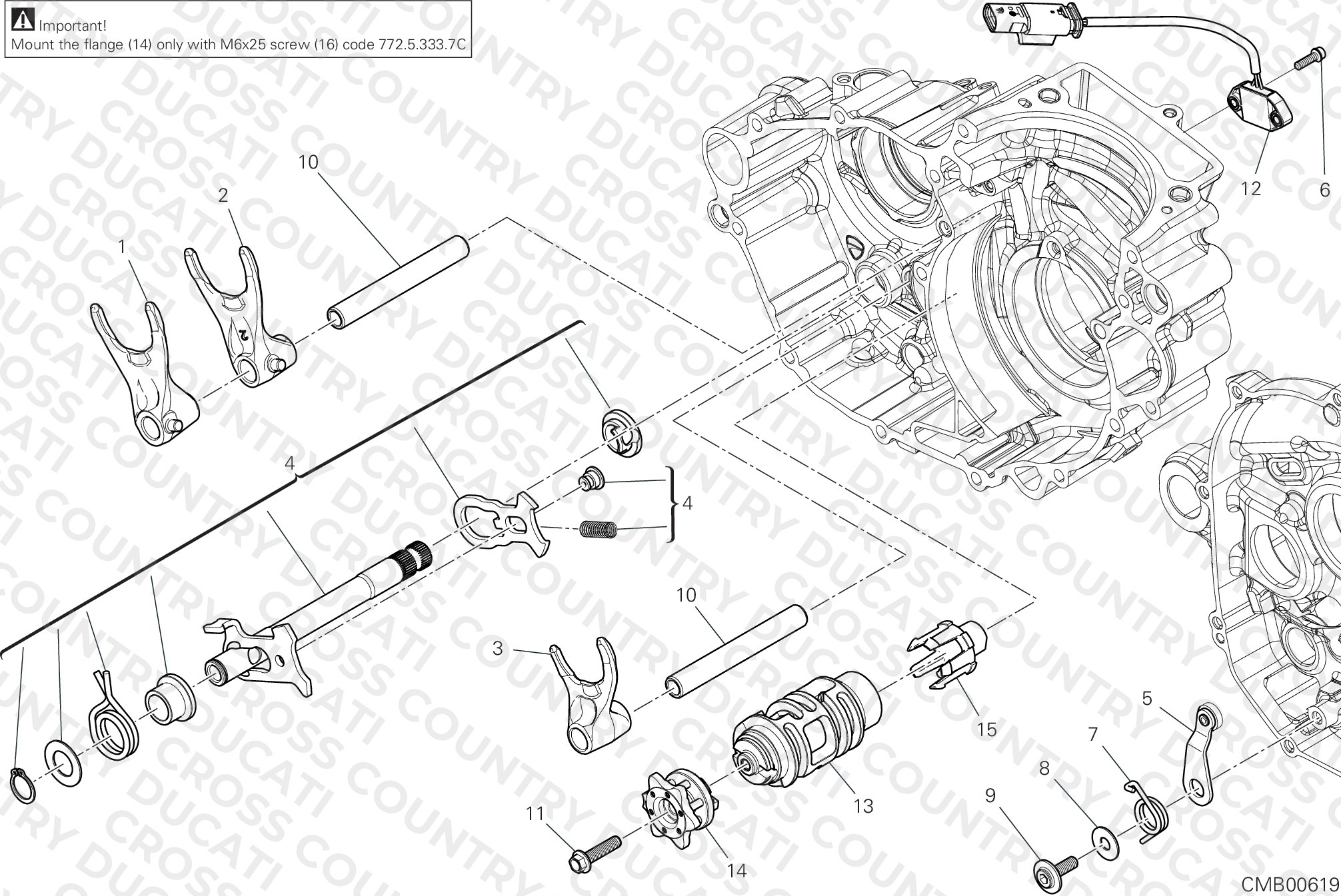 Gearchange Control