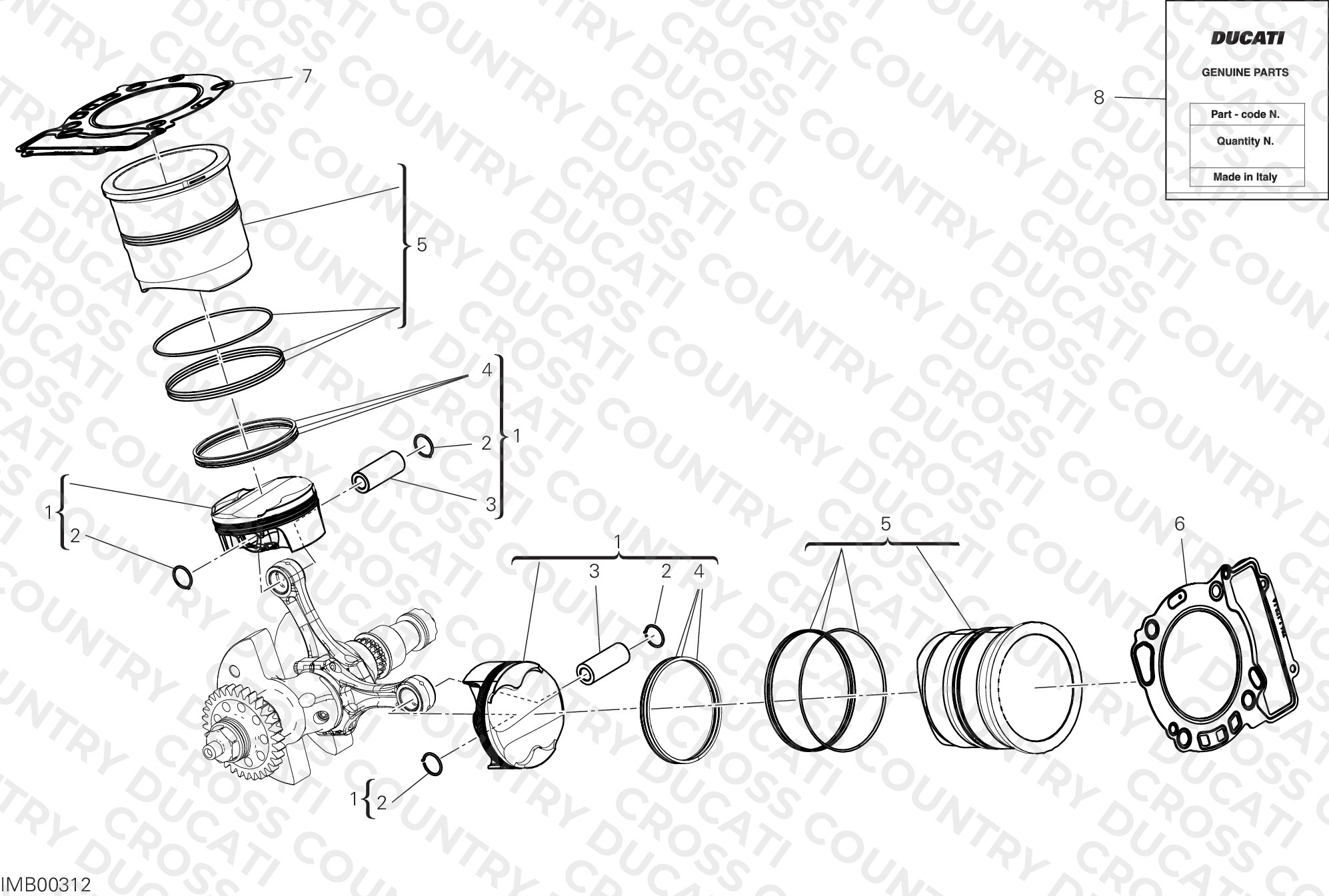 Cylinders - Pistons