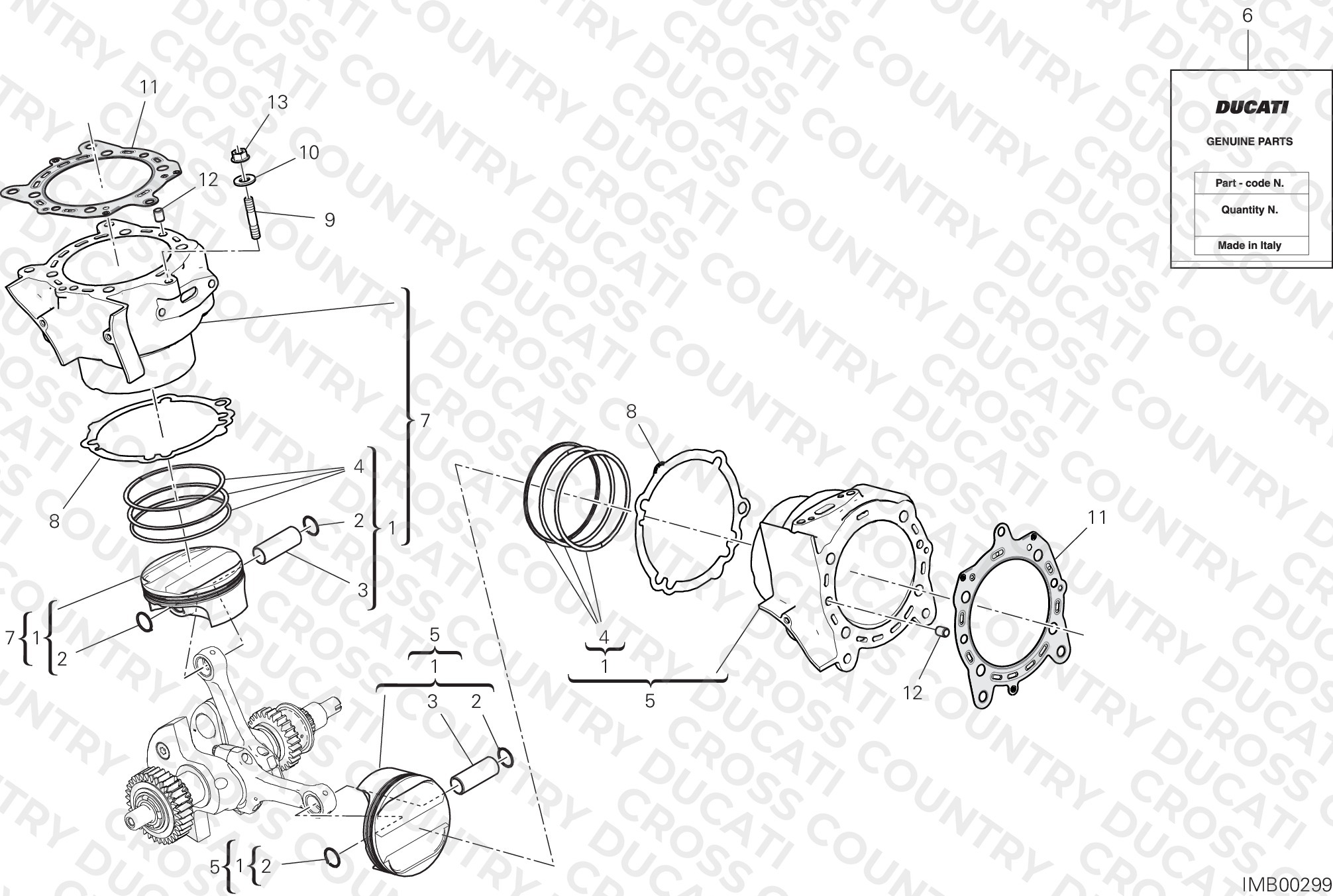 Cylinders - Pistons