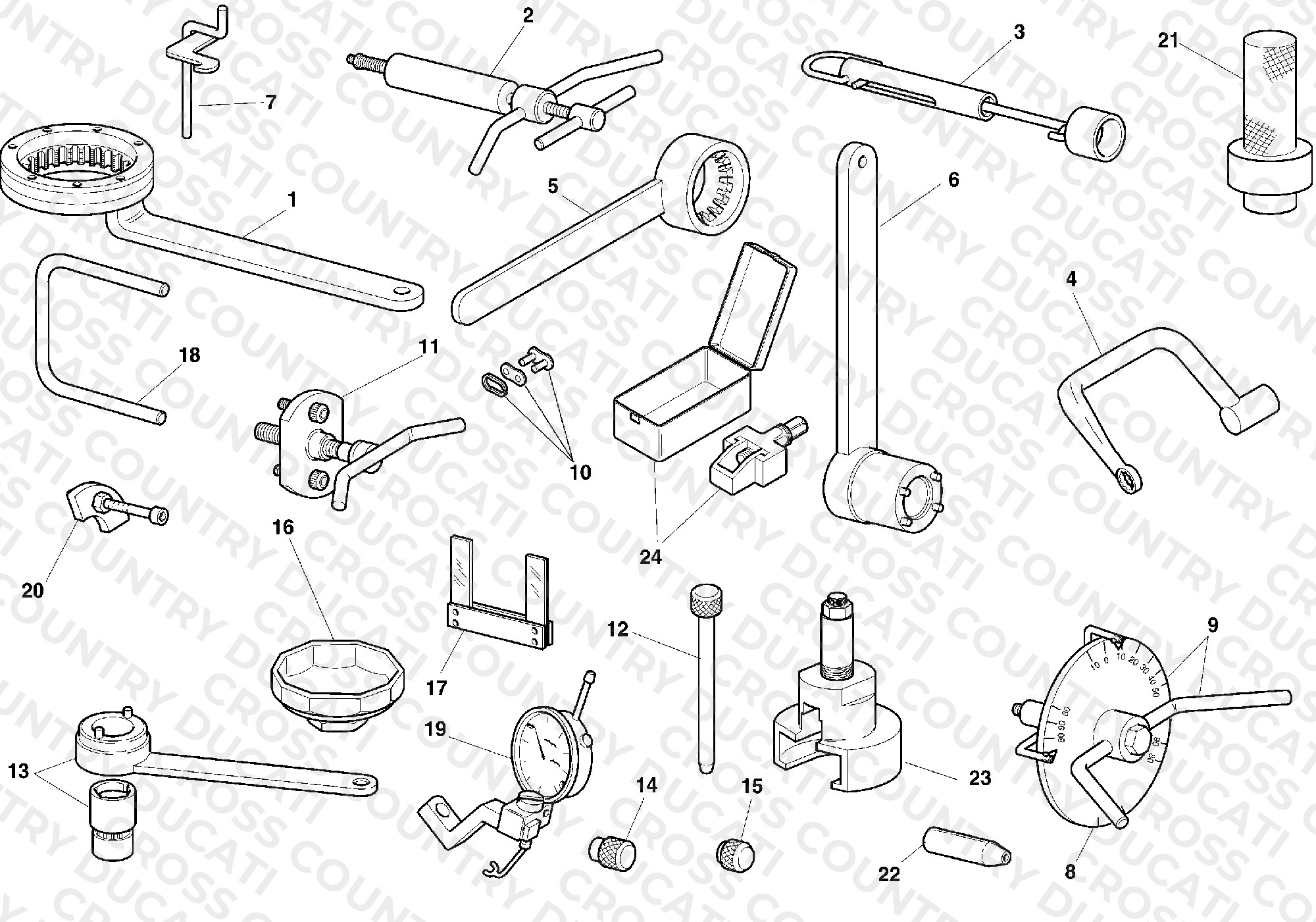 Workshop Service Tools