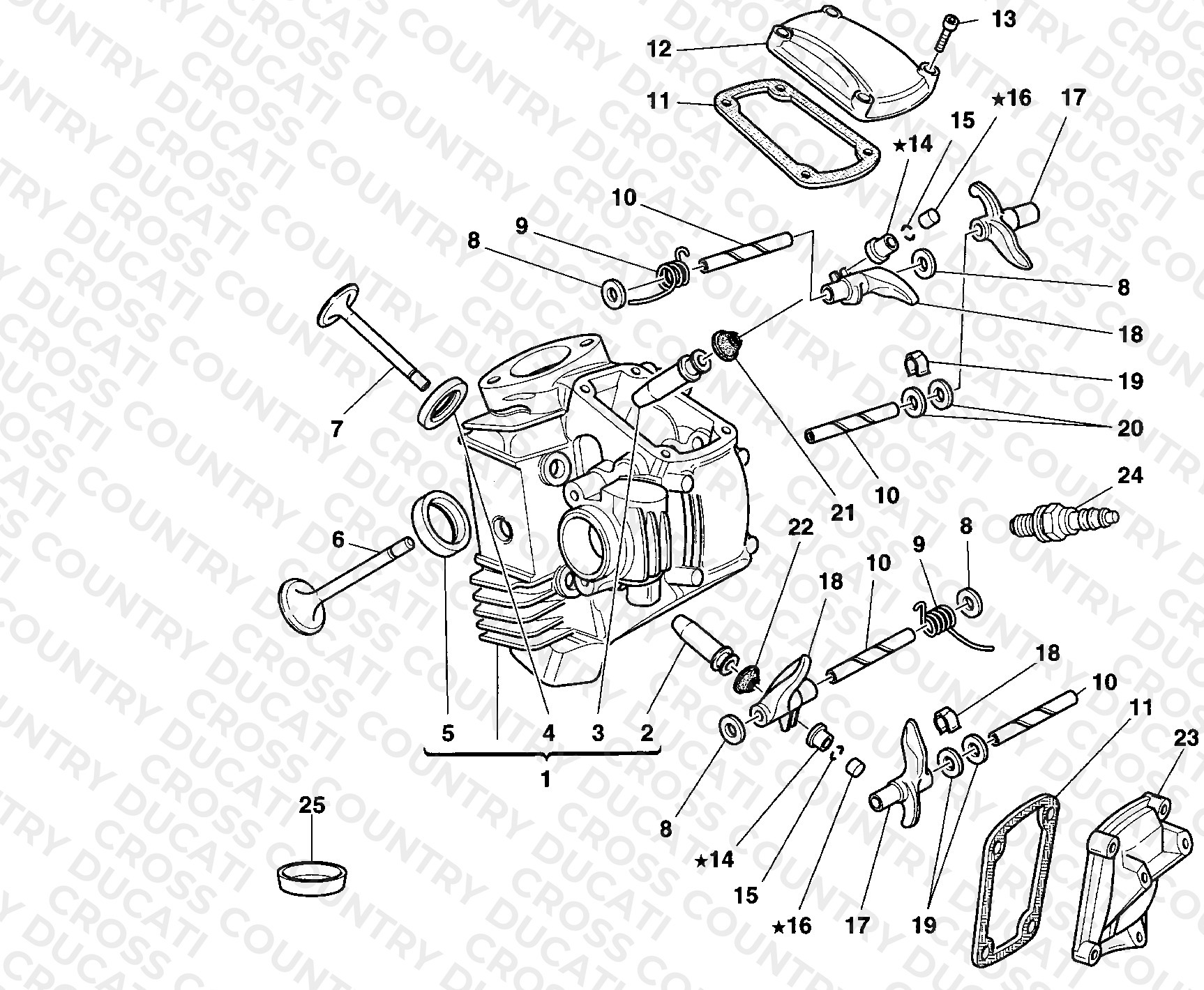 Horizontal Cylinder Head