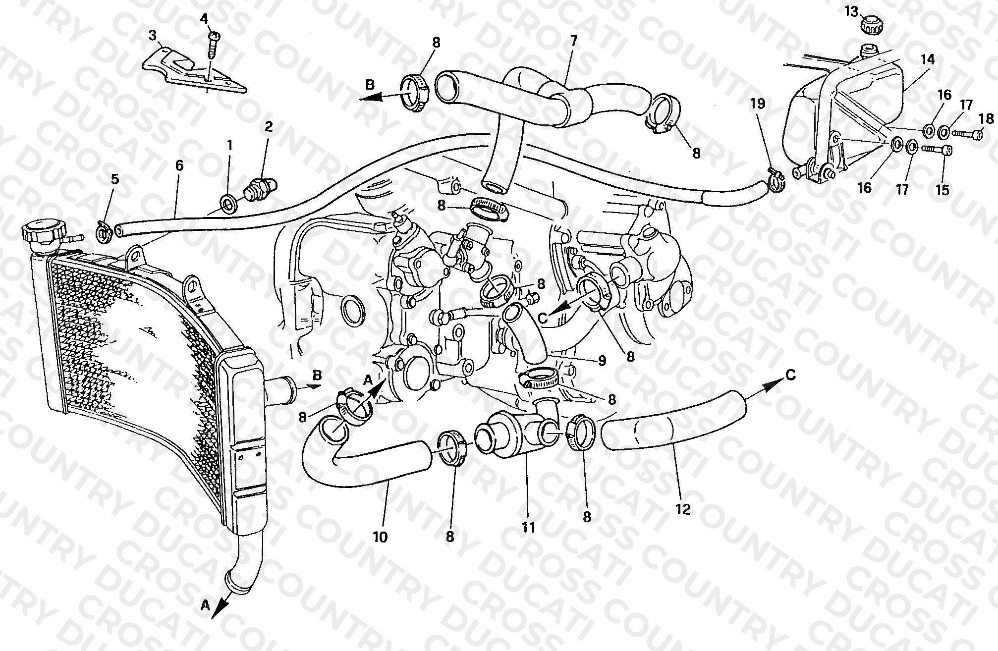 Cooling Circuit
