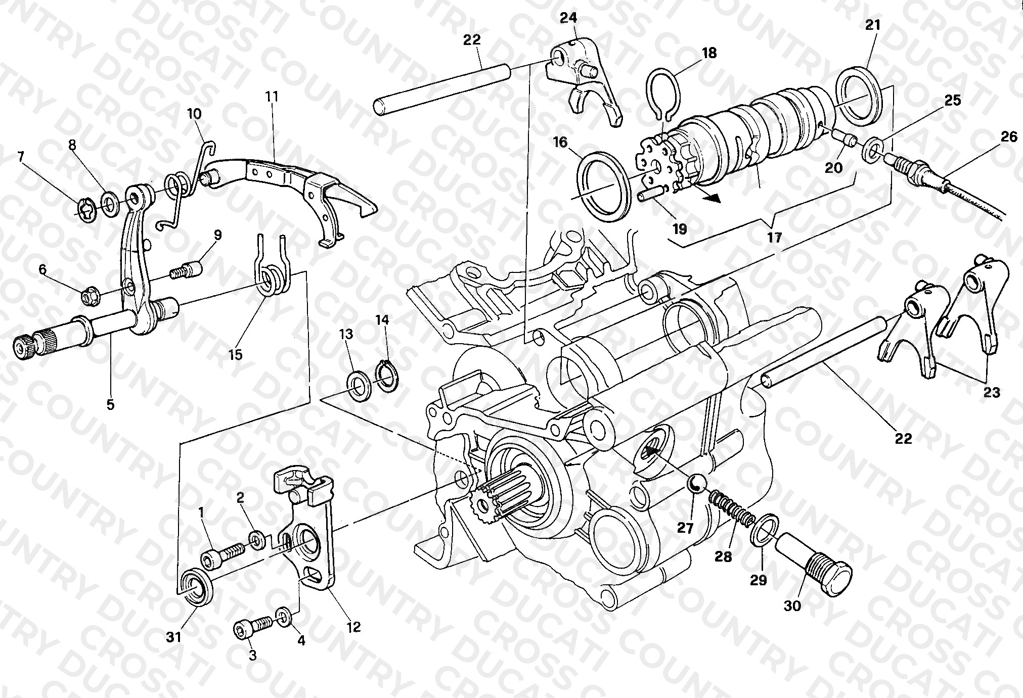 Gear Change Mechanism