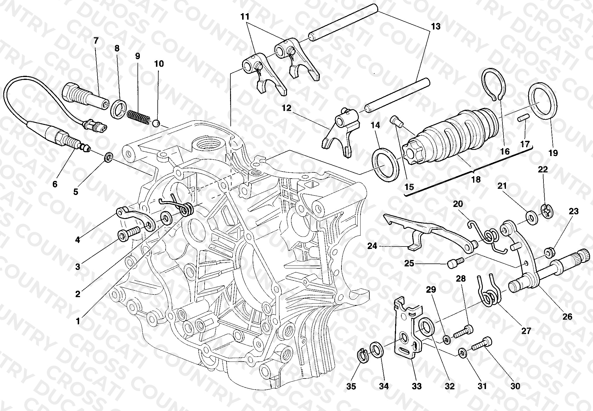 Gear Change Mechanism
