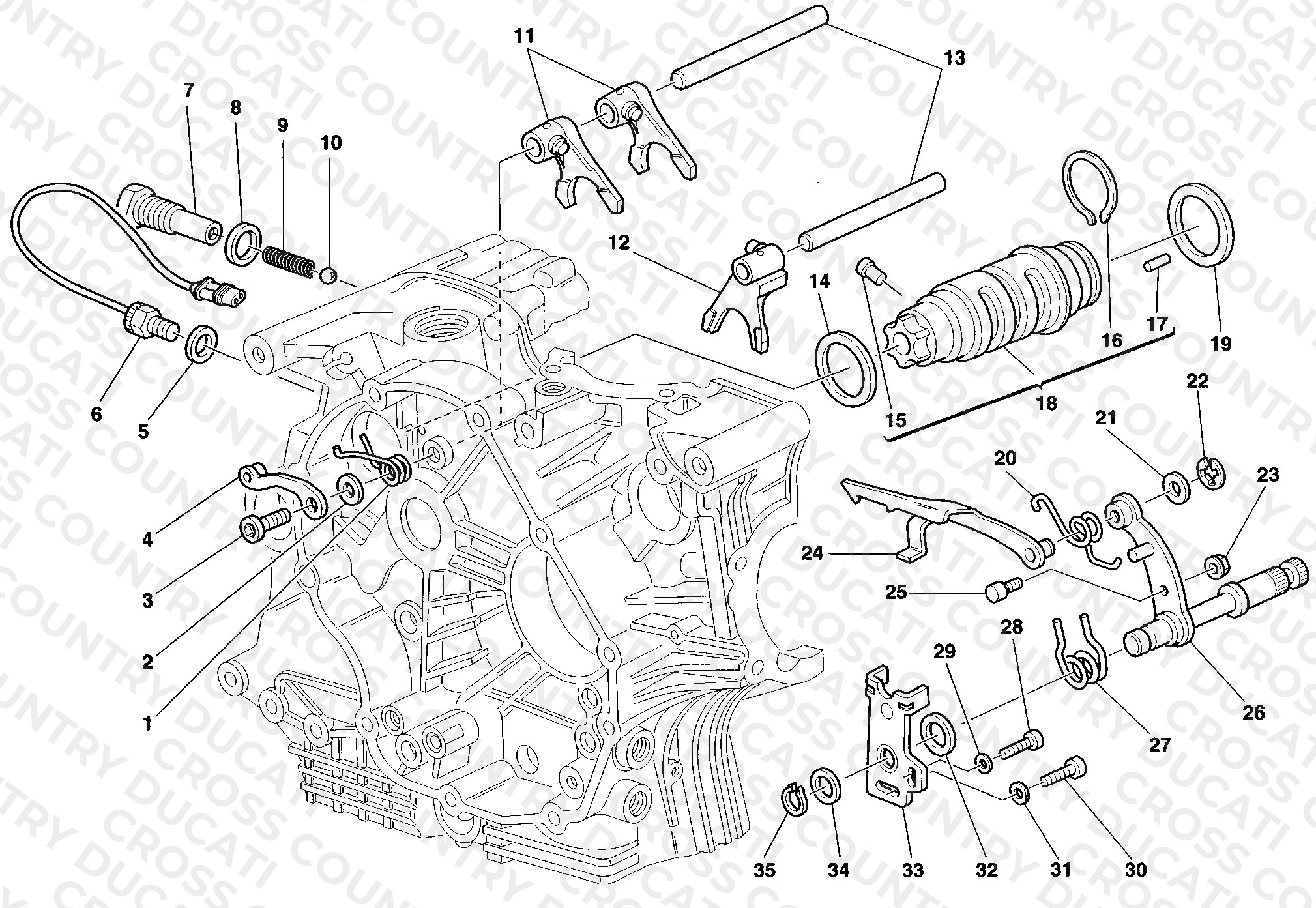 Gear Change Mechanism