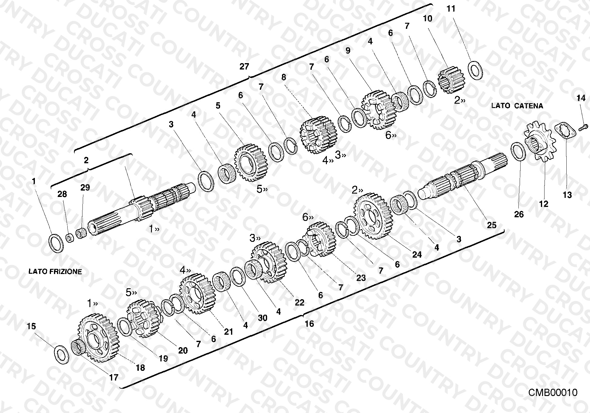 Gear Box
