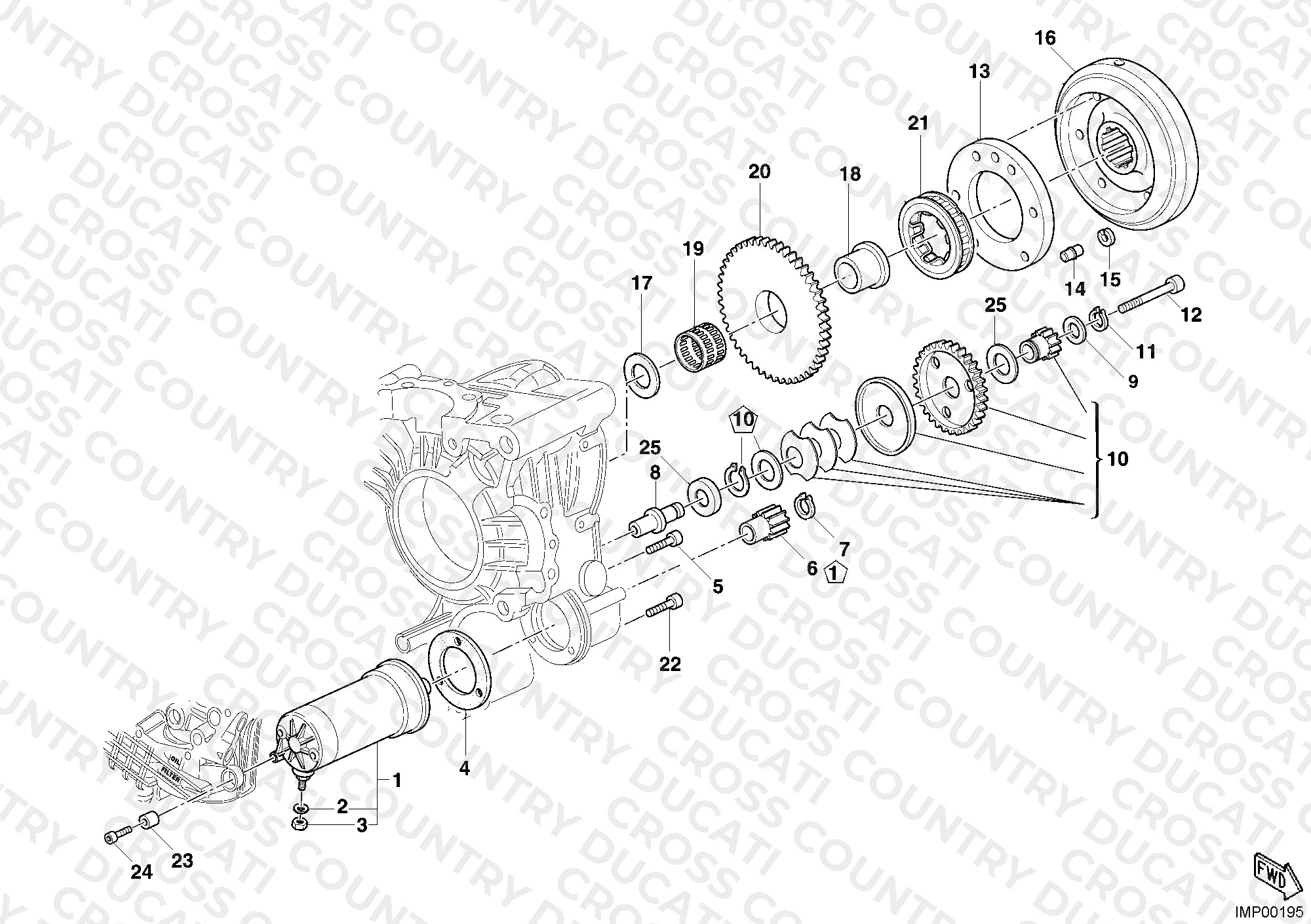 Starting Motor