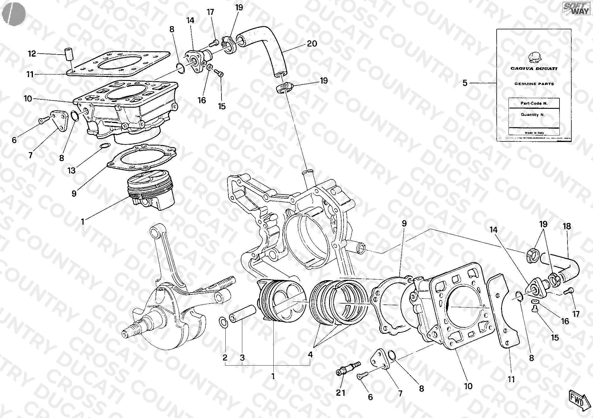 Cylinder - Piston