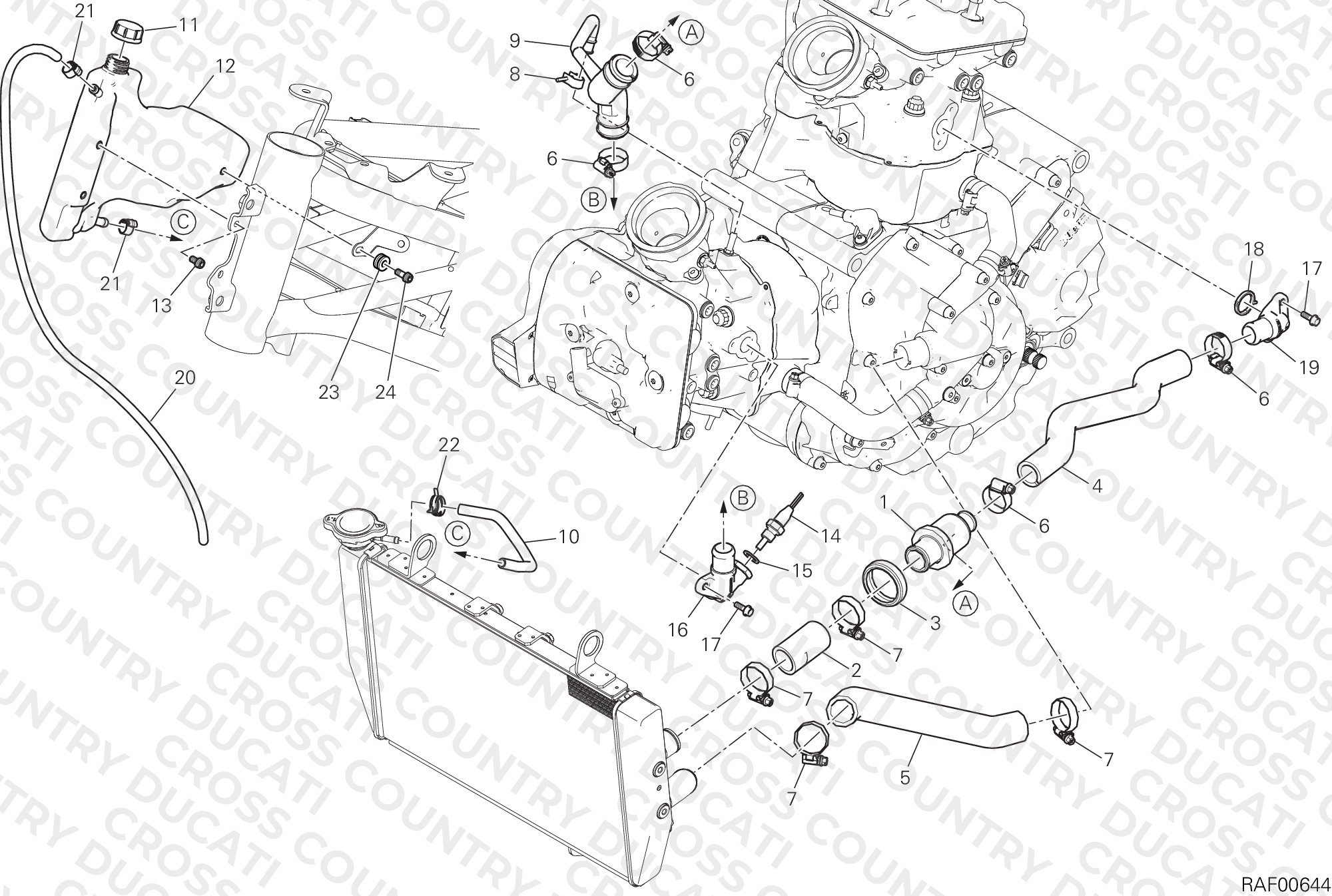 Cooling Circuit