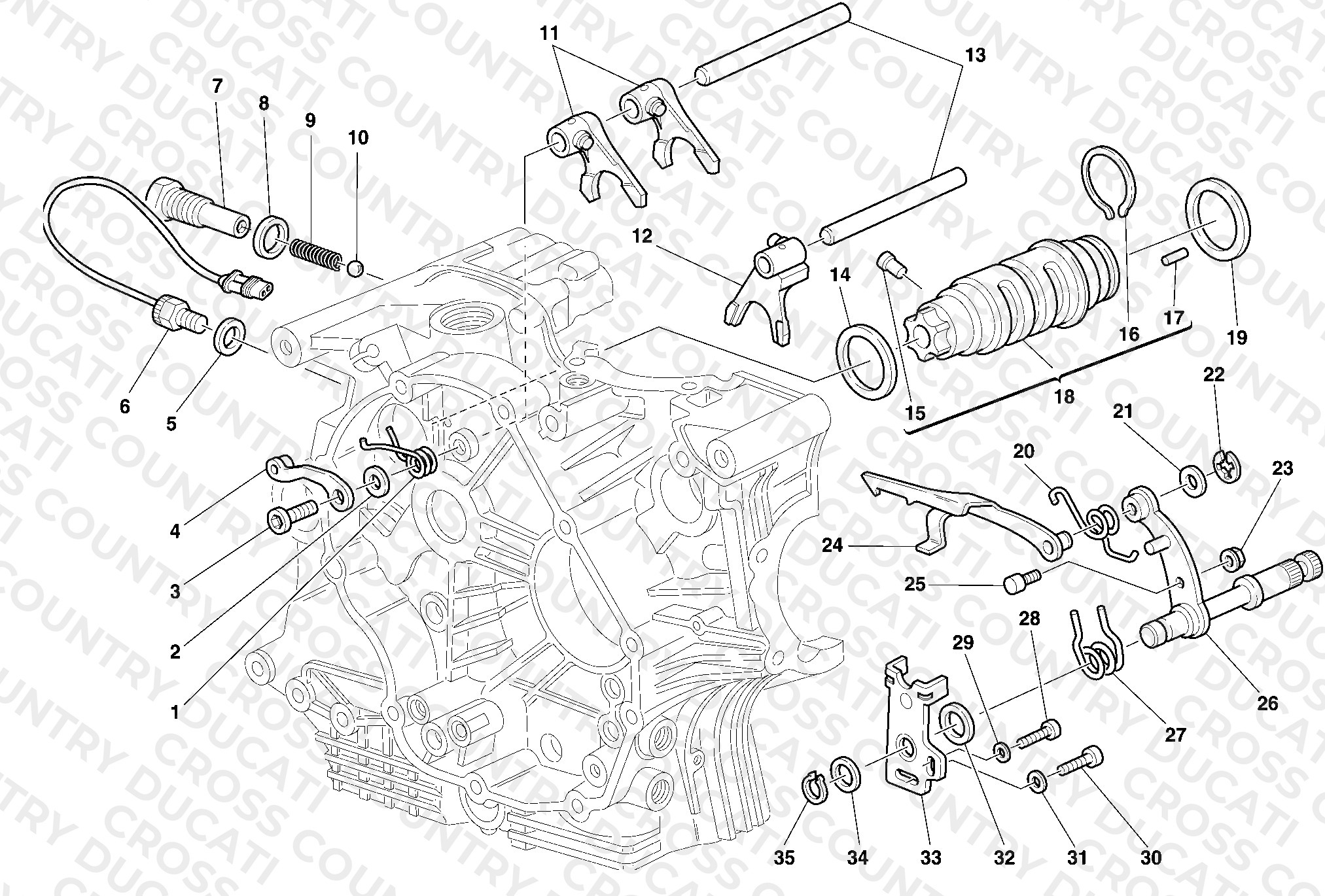 Gear Change Mechanism