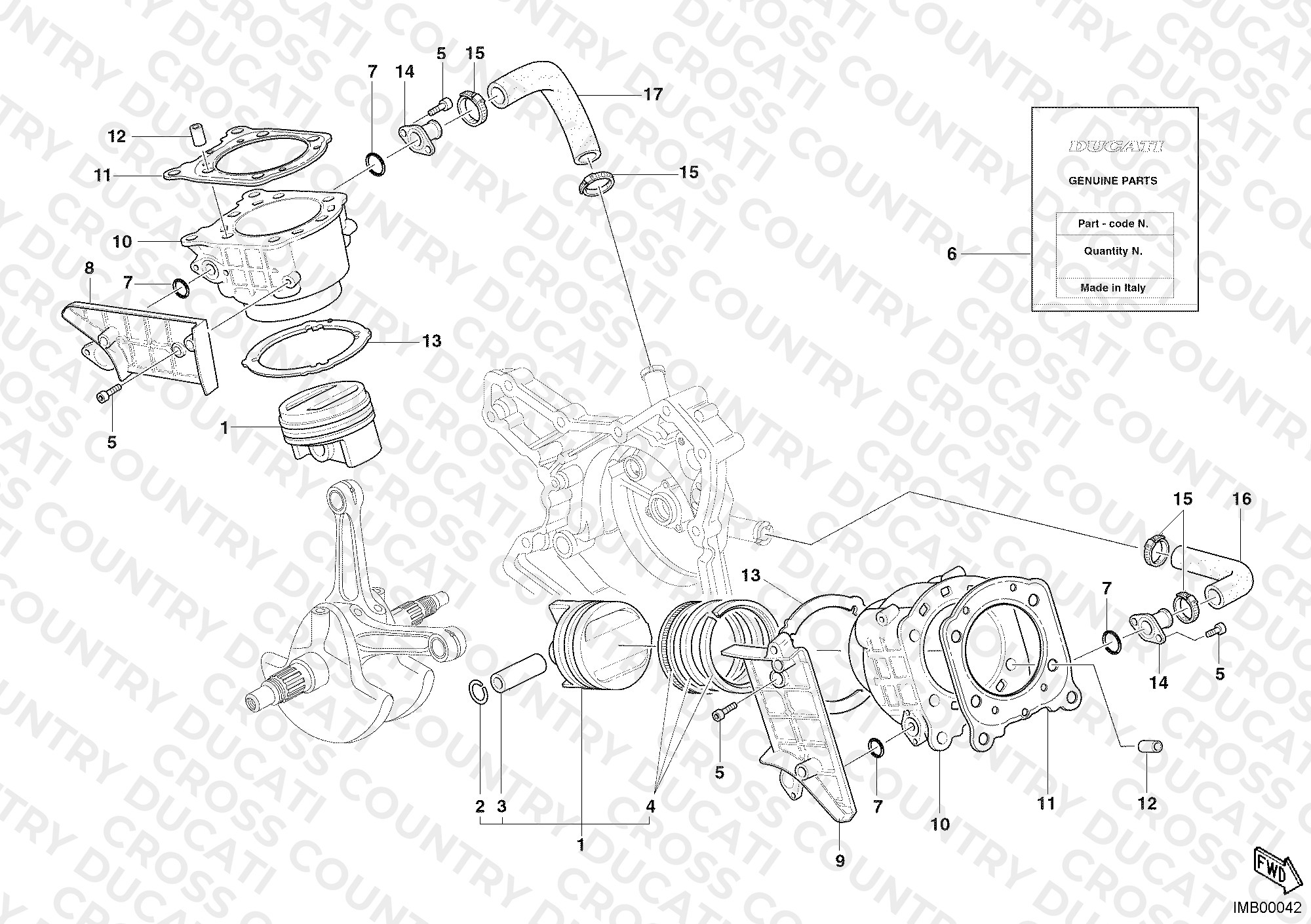 Cylinder - Piston
