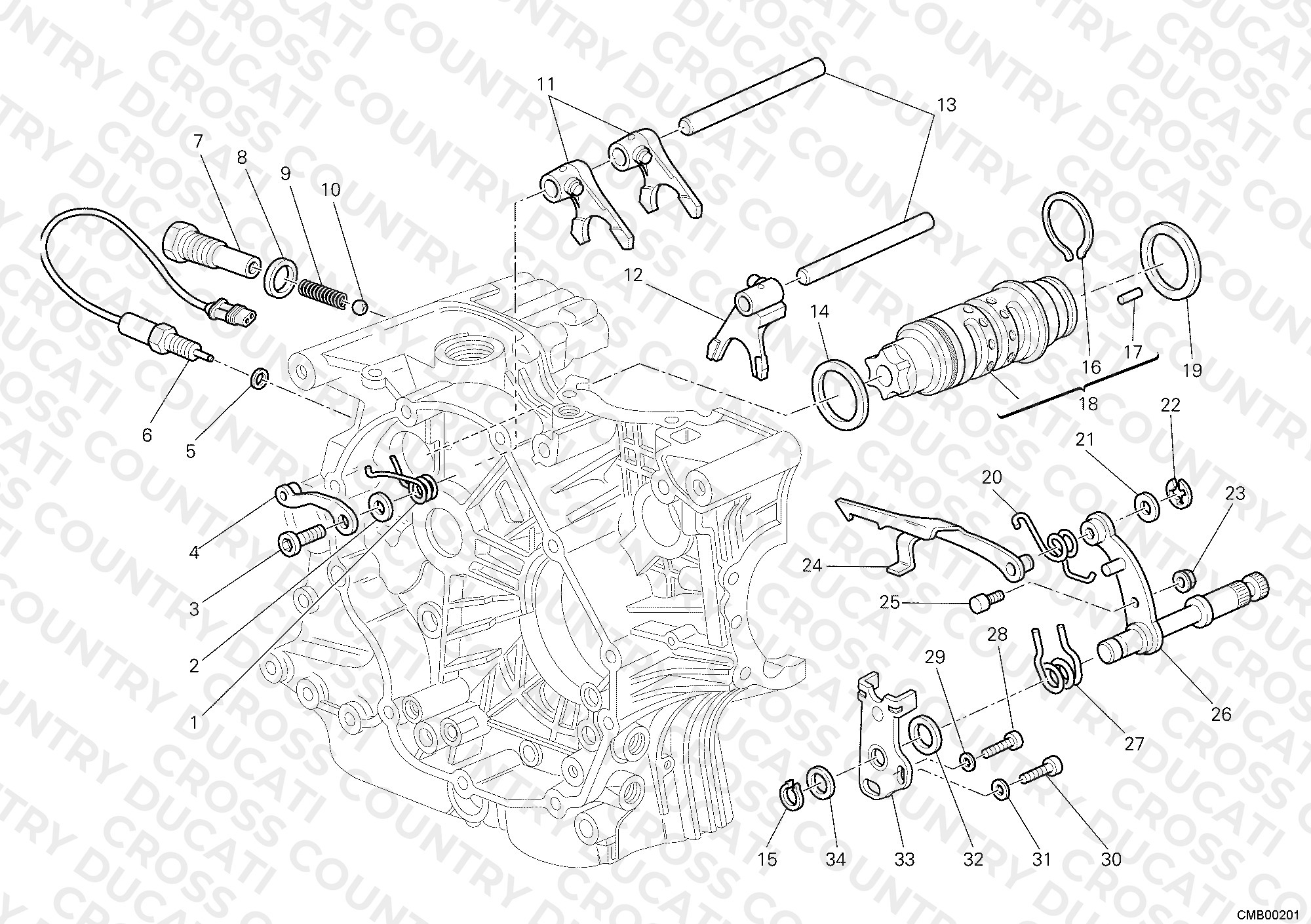 Gear Change Mechanism