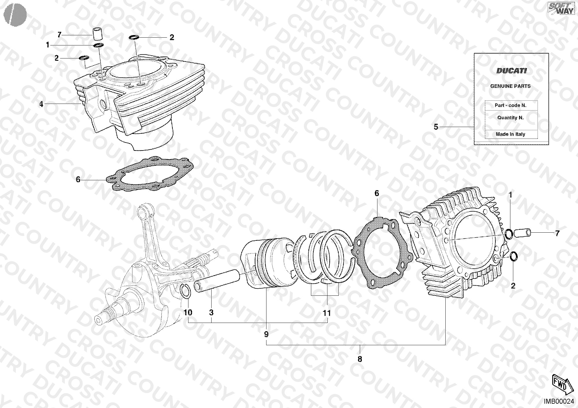 Cylinder - Piston