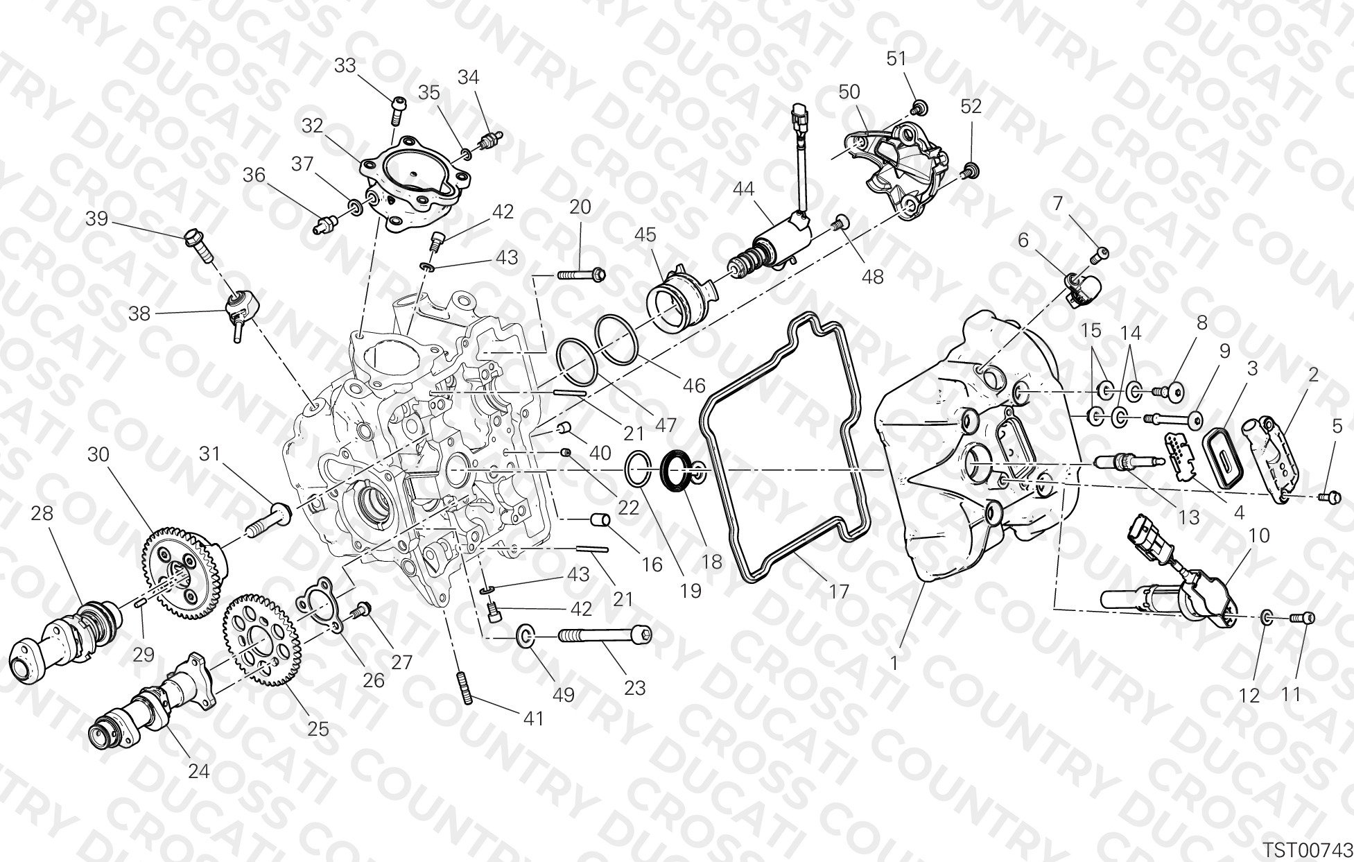 Horizontal Head – Timing System