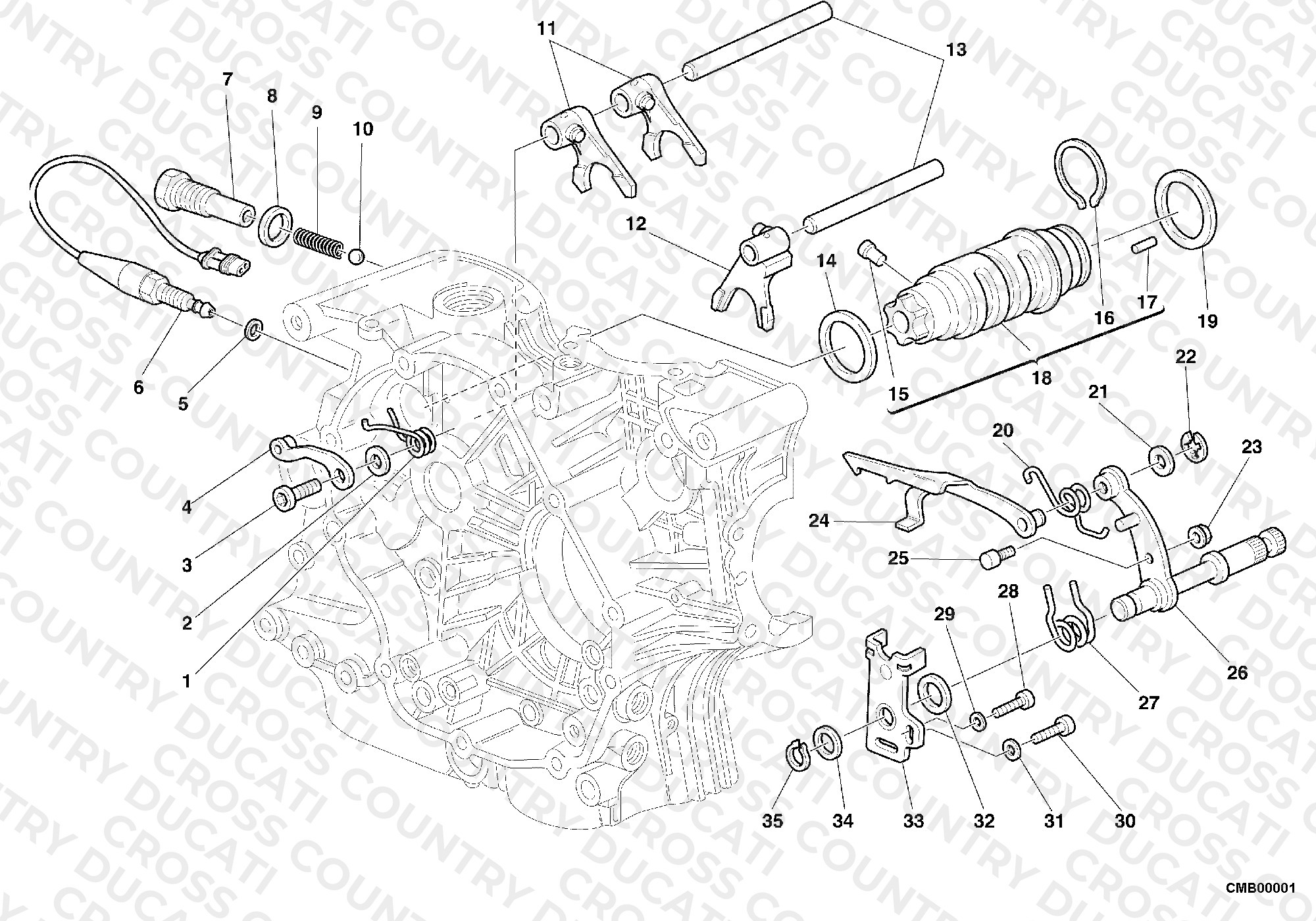 Gear Change Mechanism