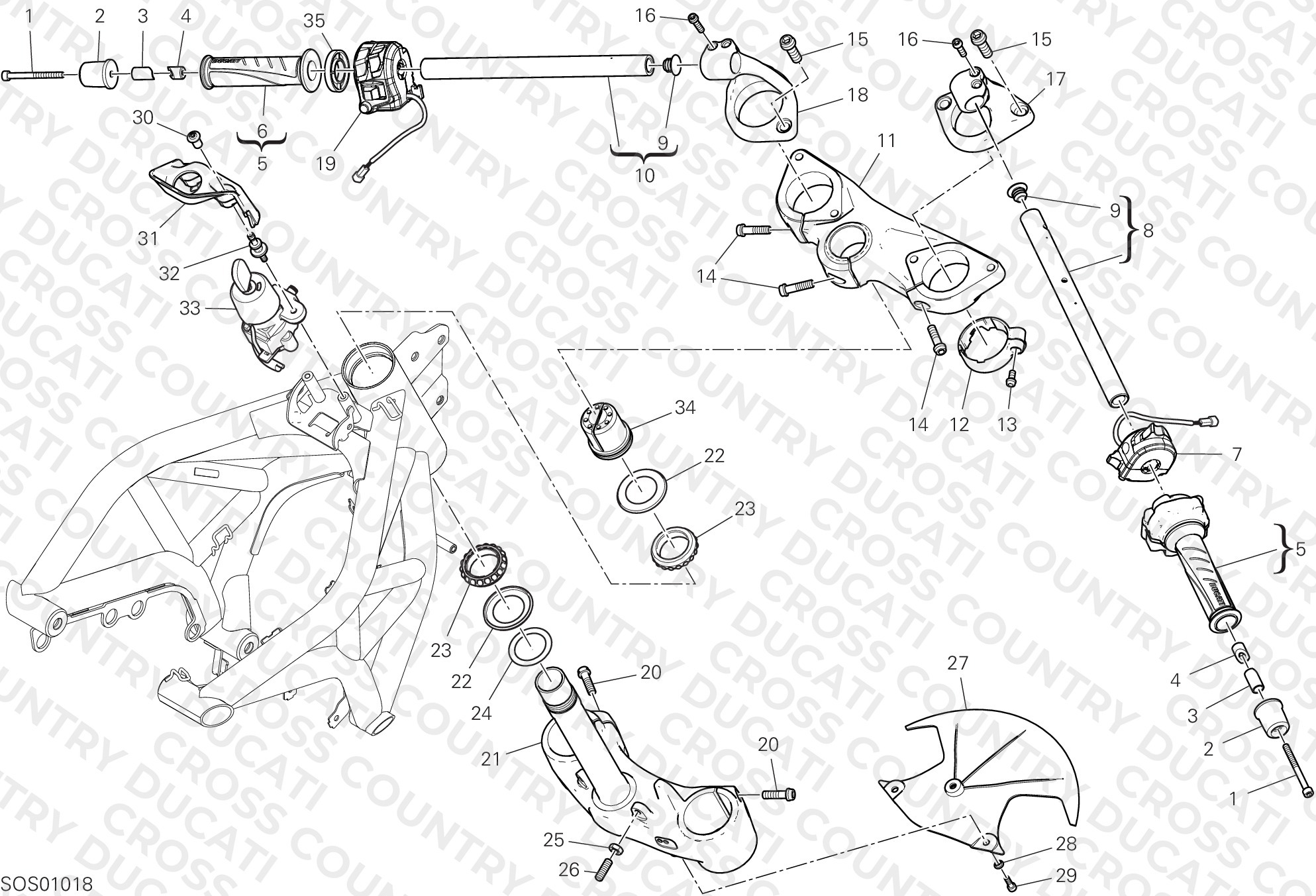 Handlebar And Controls