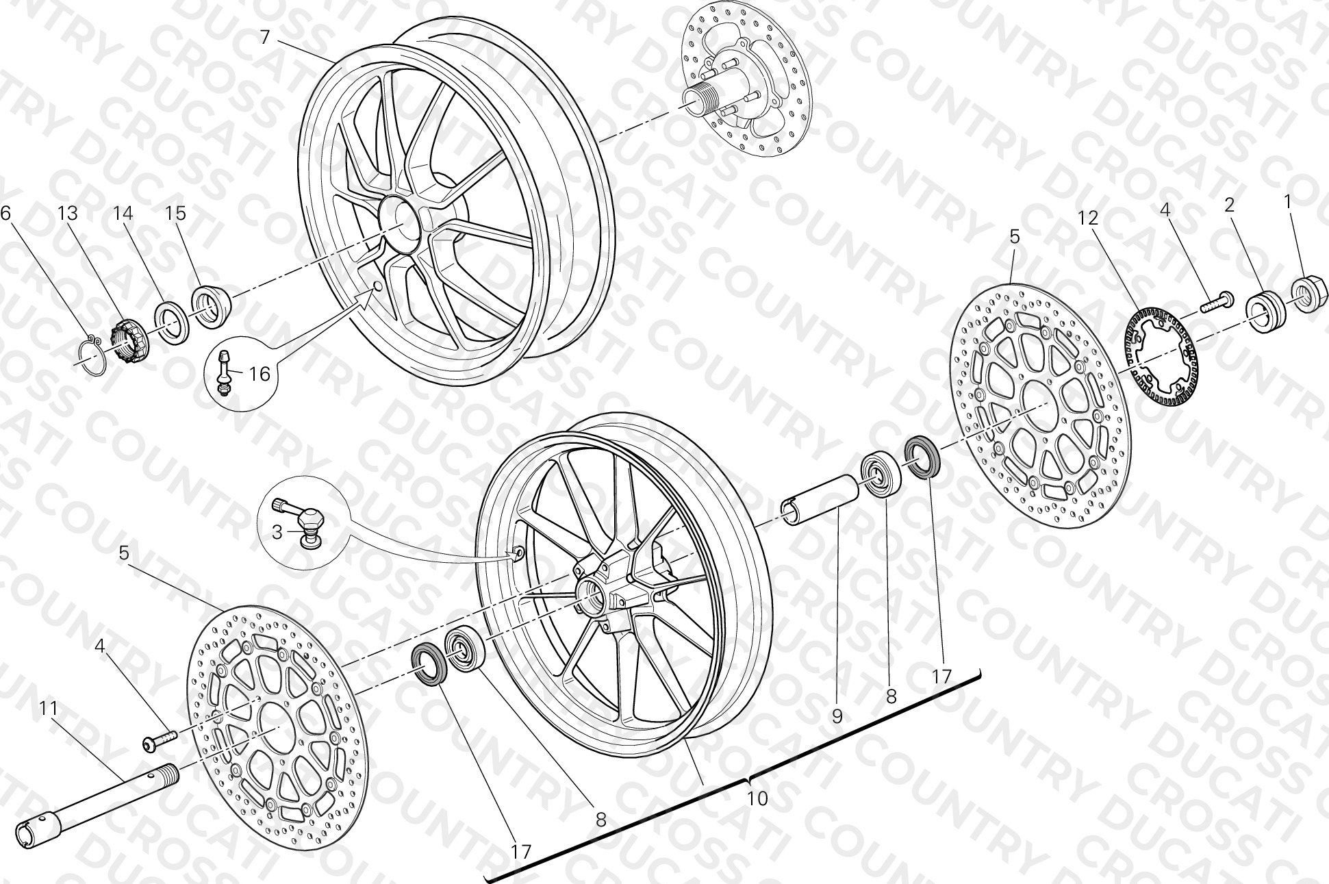 Wheels