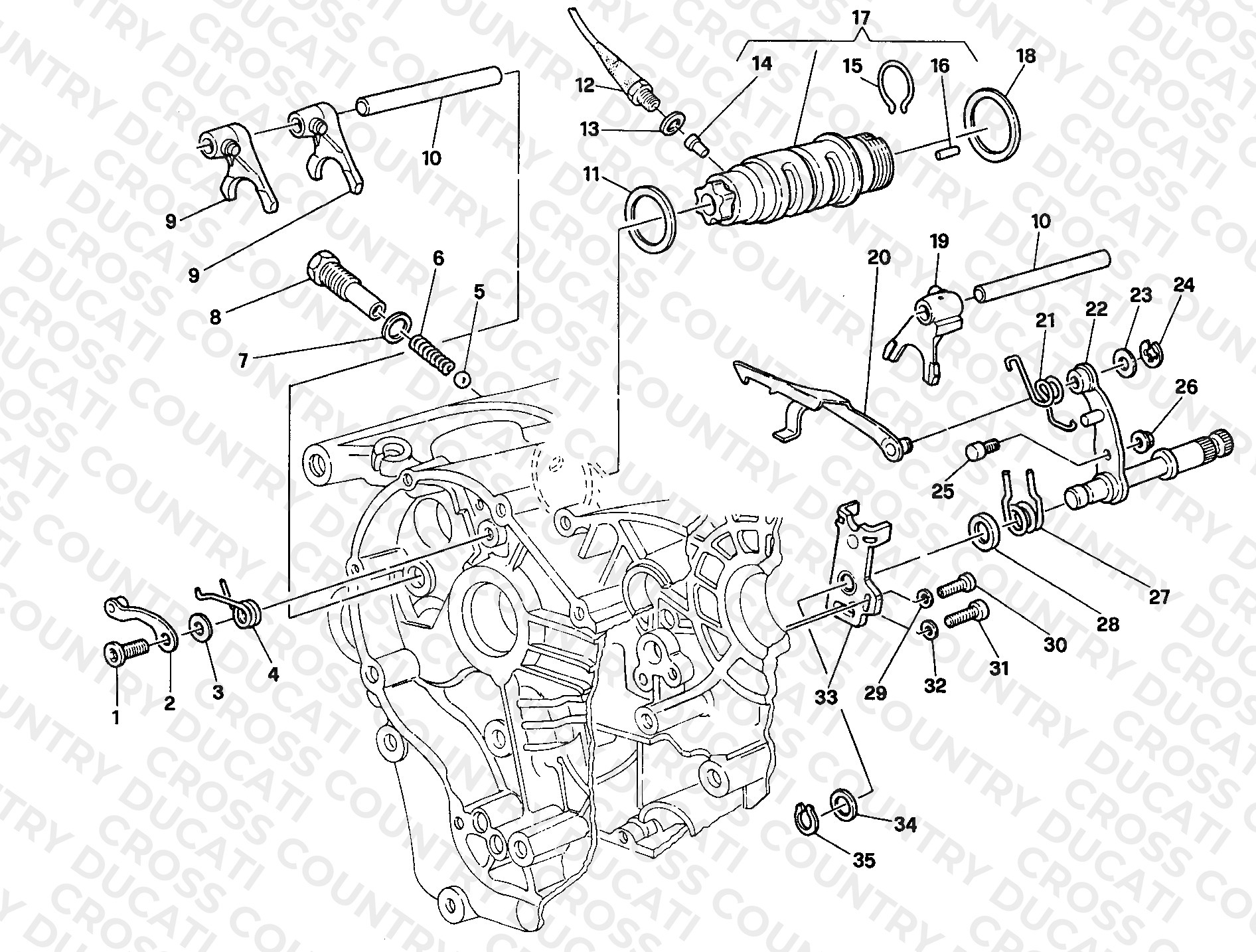 Gear Change Mechanism