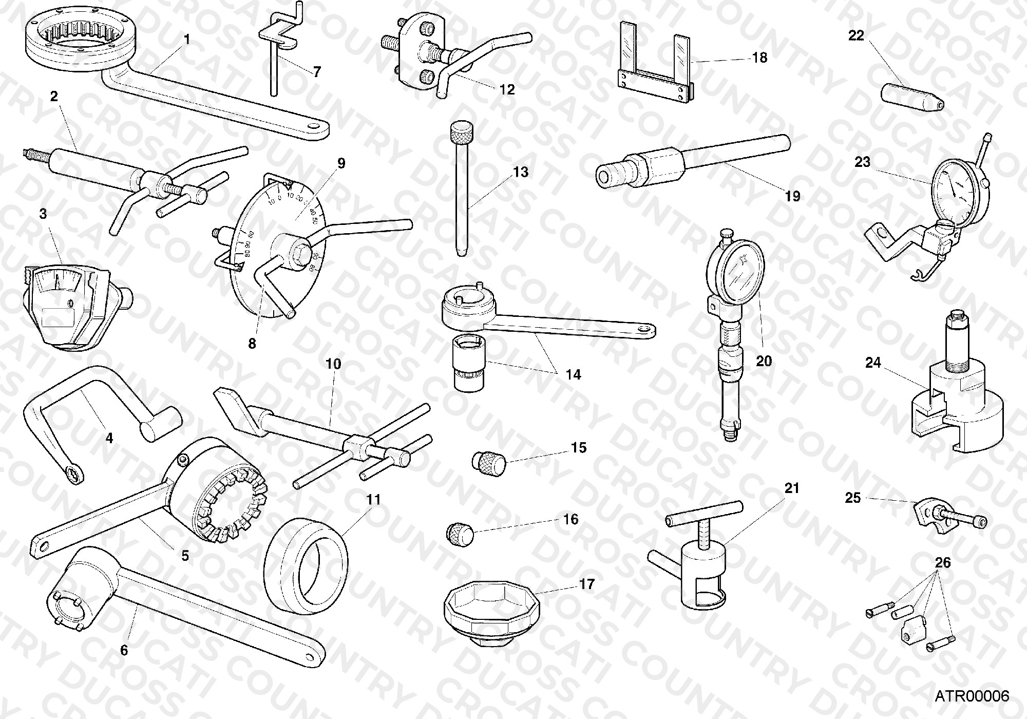 Workshop Service Tools, Engine