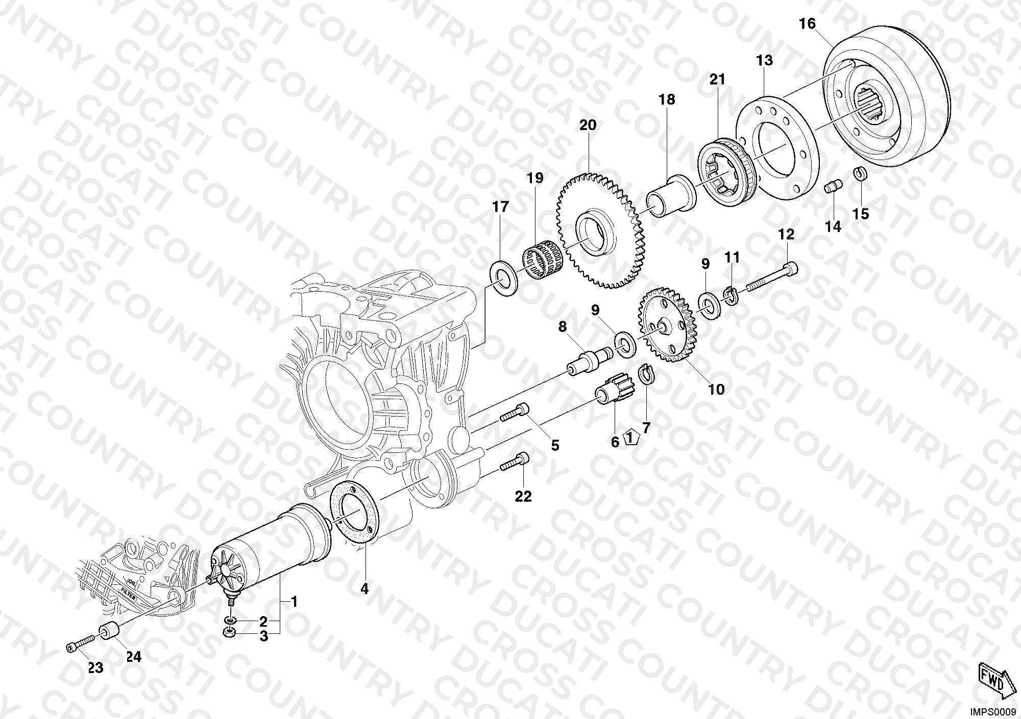 Starting Motor