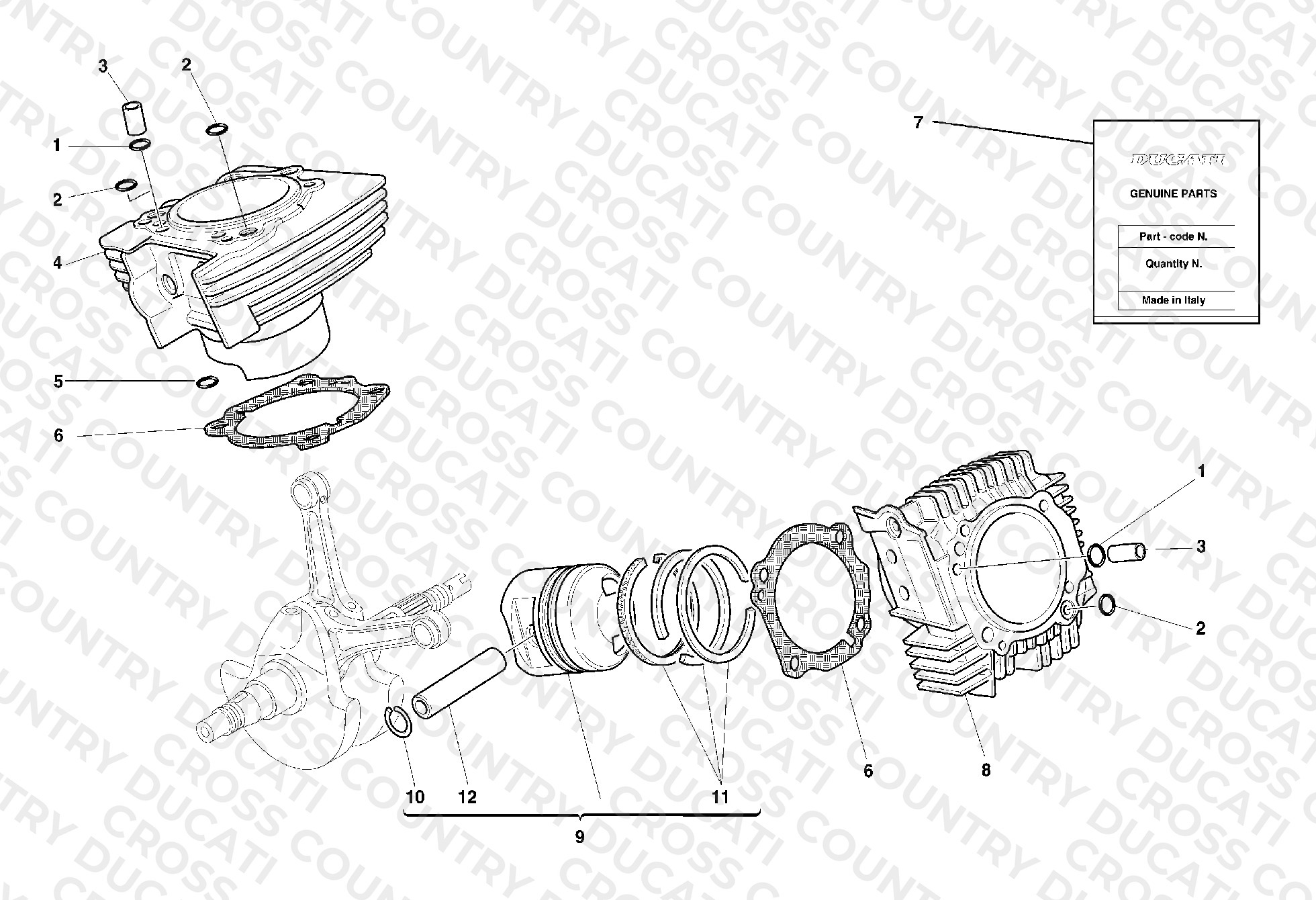 Cylinder - Piston