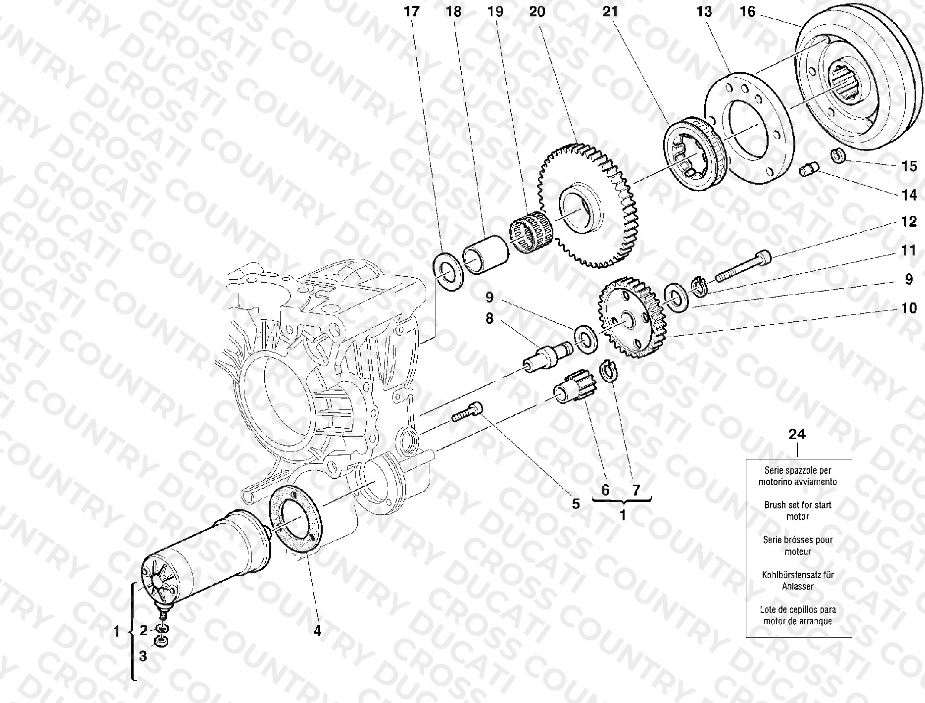 Generator - Starting Motor