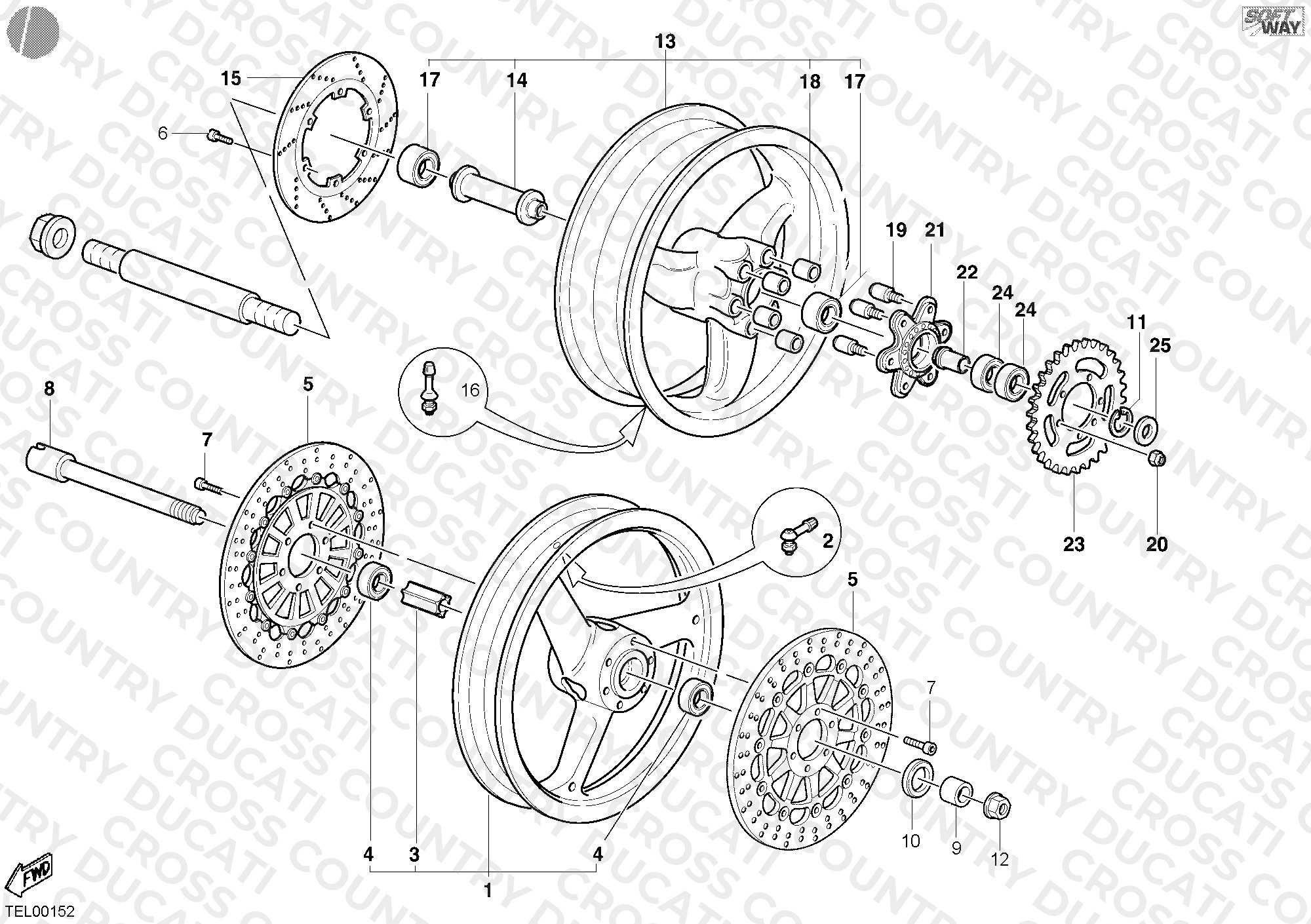 Wheels