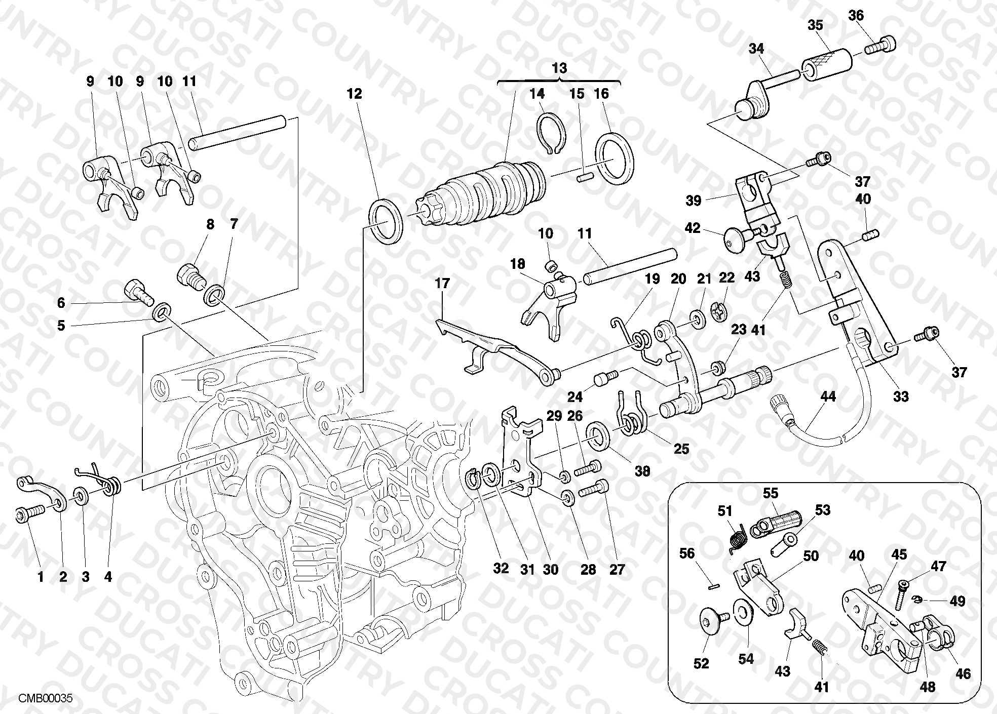 Gear Change Mechanism