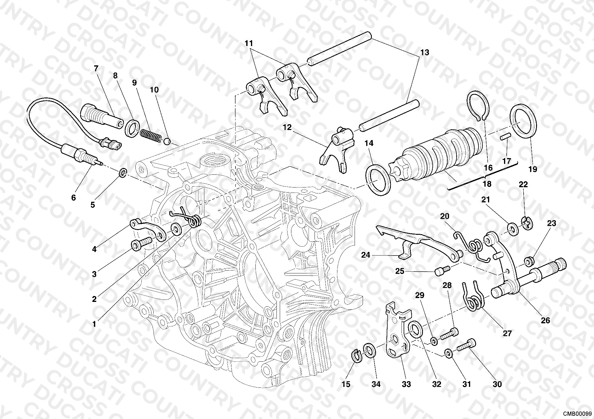 Gear Change Mechanism