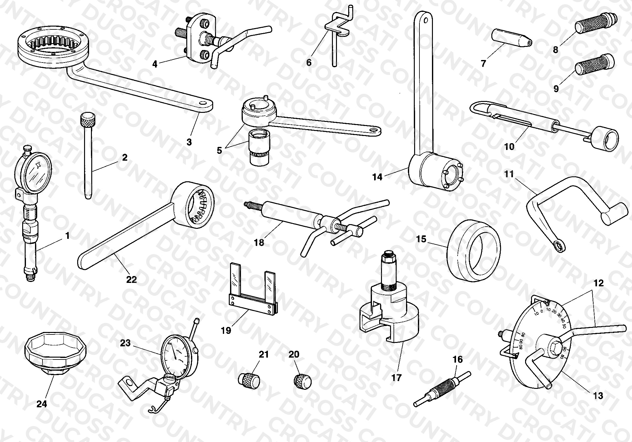 Workshop Service Tools