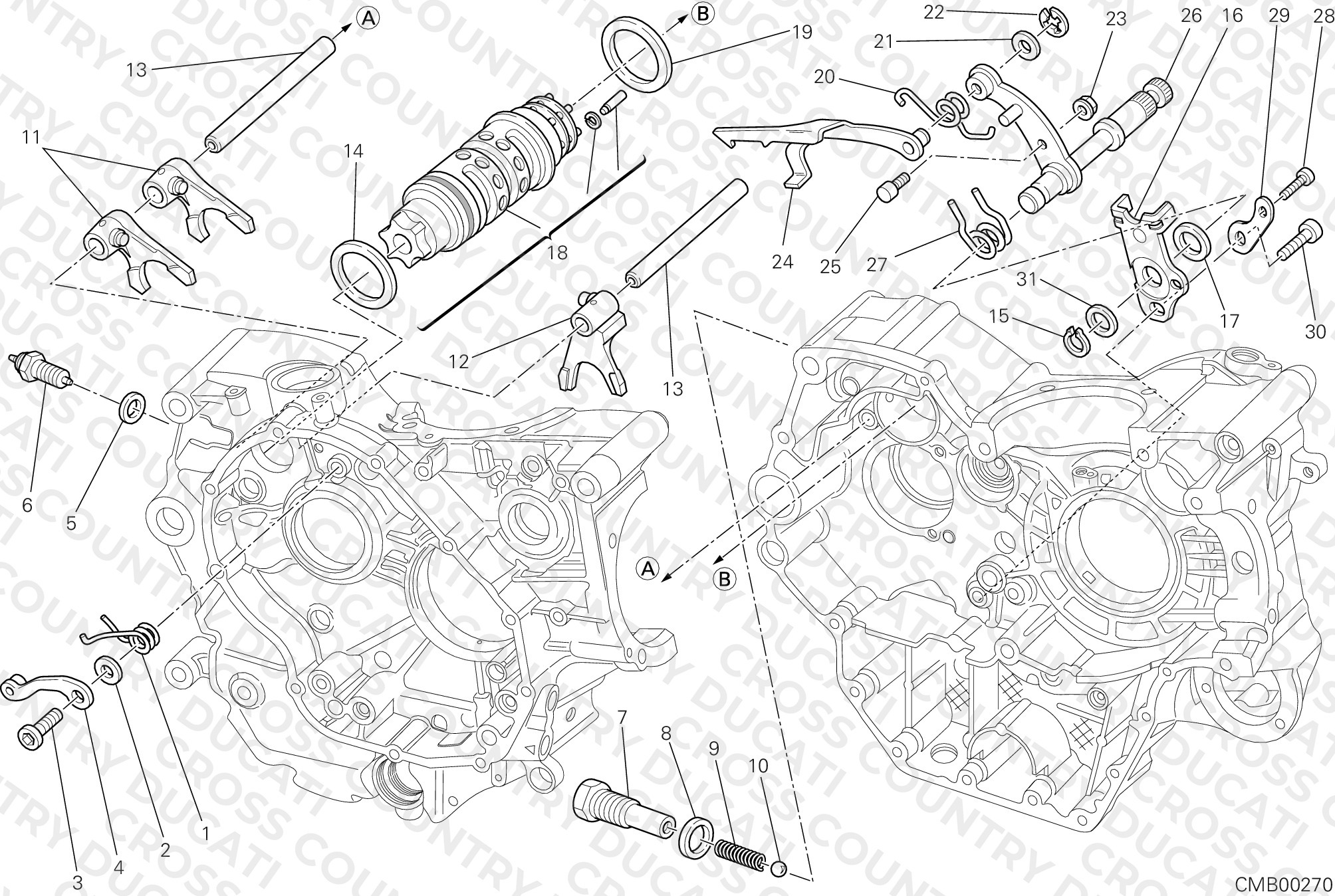 Gear Change Mechanism