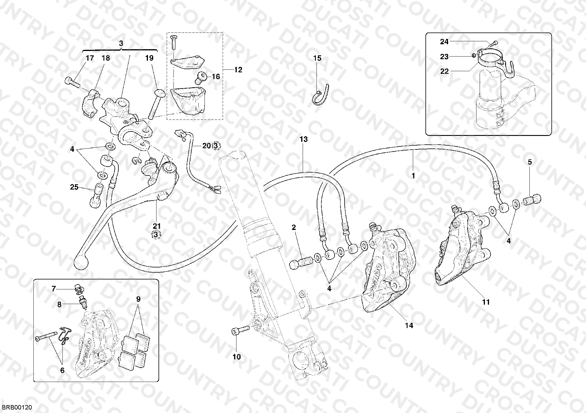 Front Brake System
