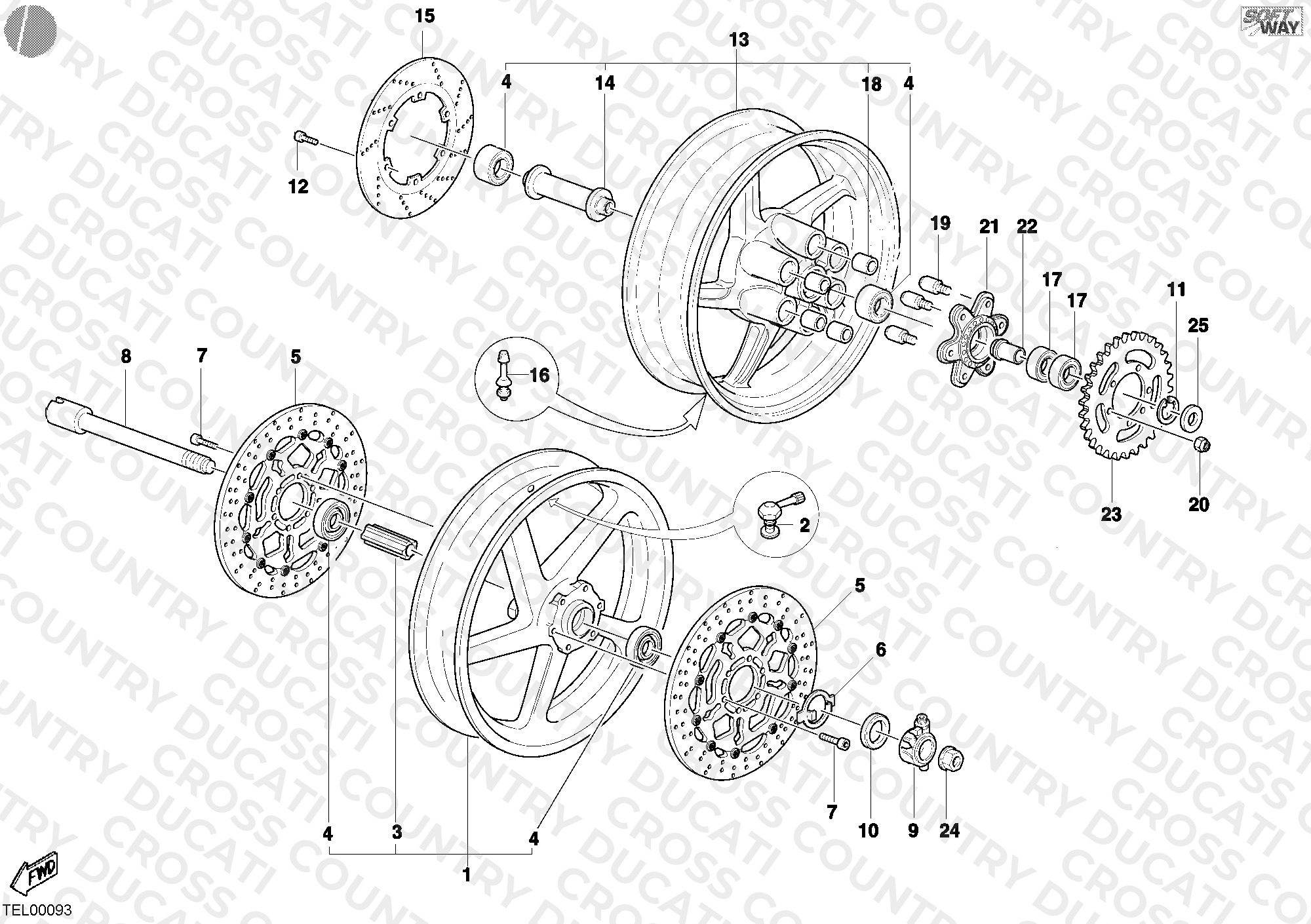 Wheels