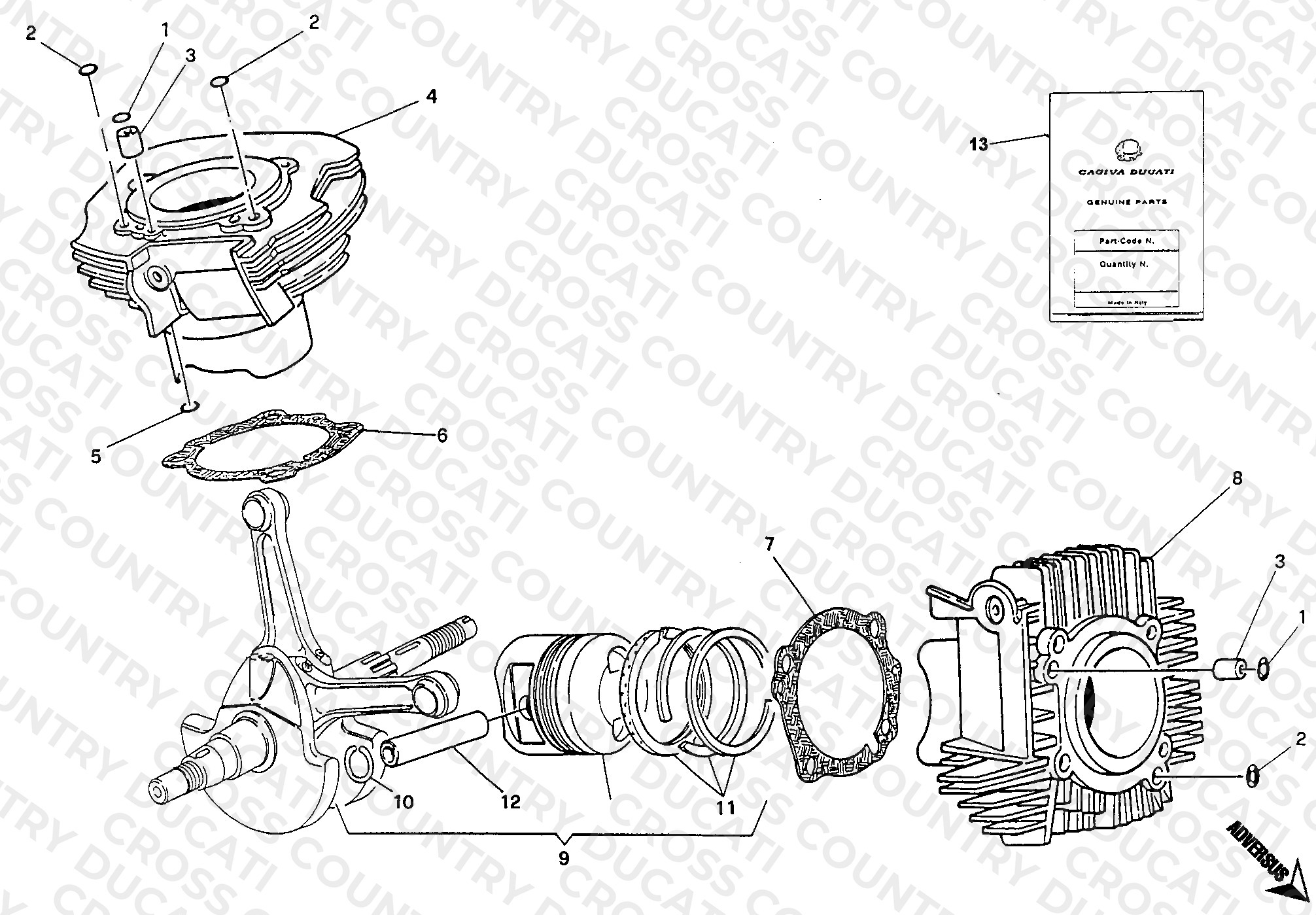 Cylinder - Piston