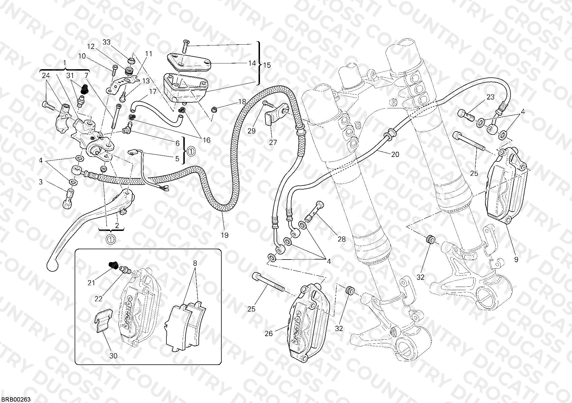 Front Brake System