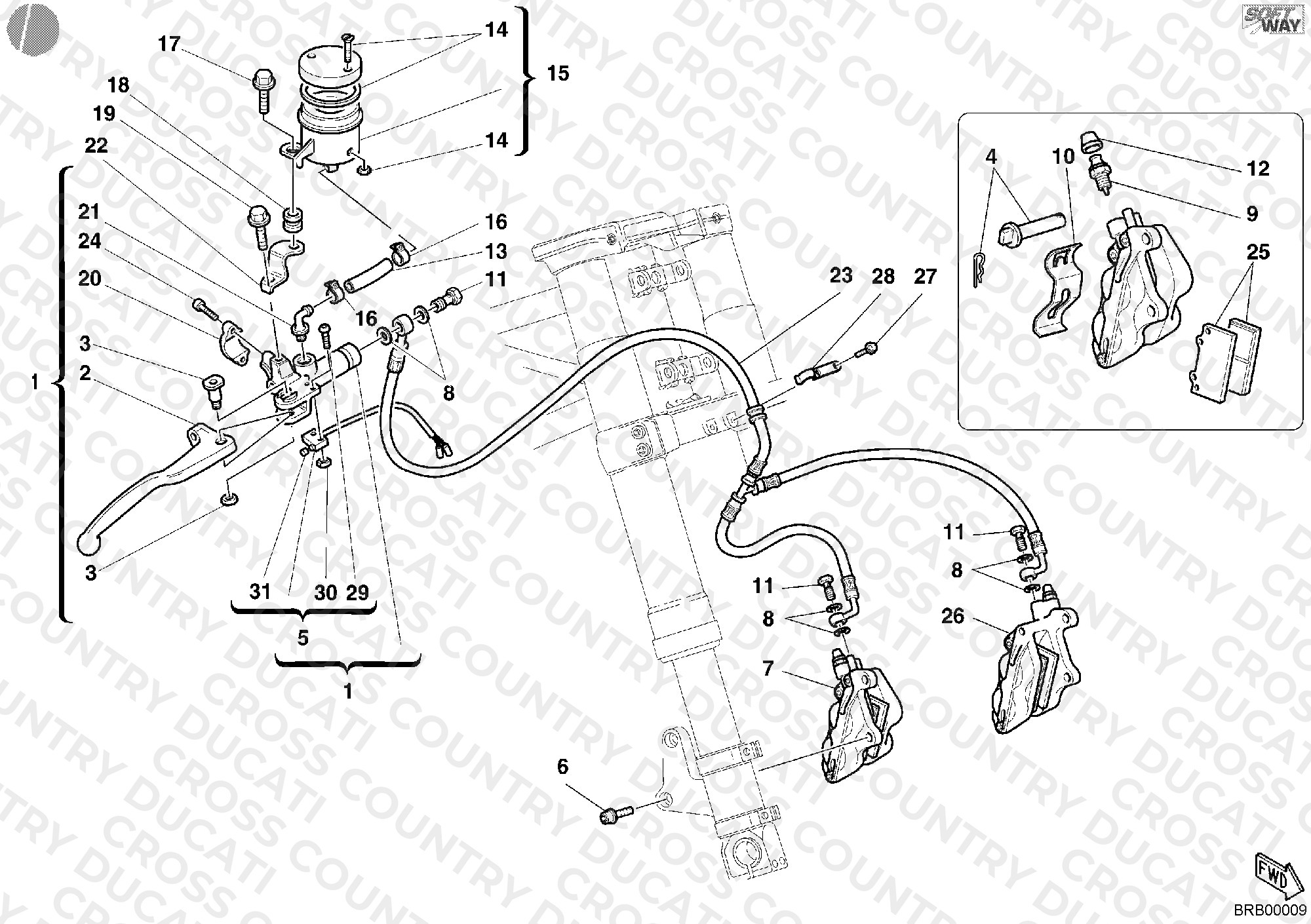 Front Brake System