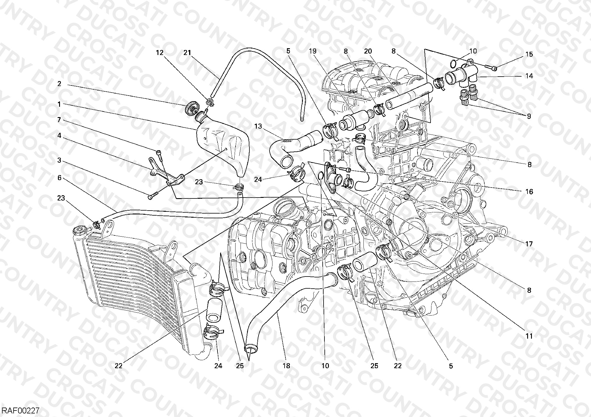 Cooling Circuit