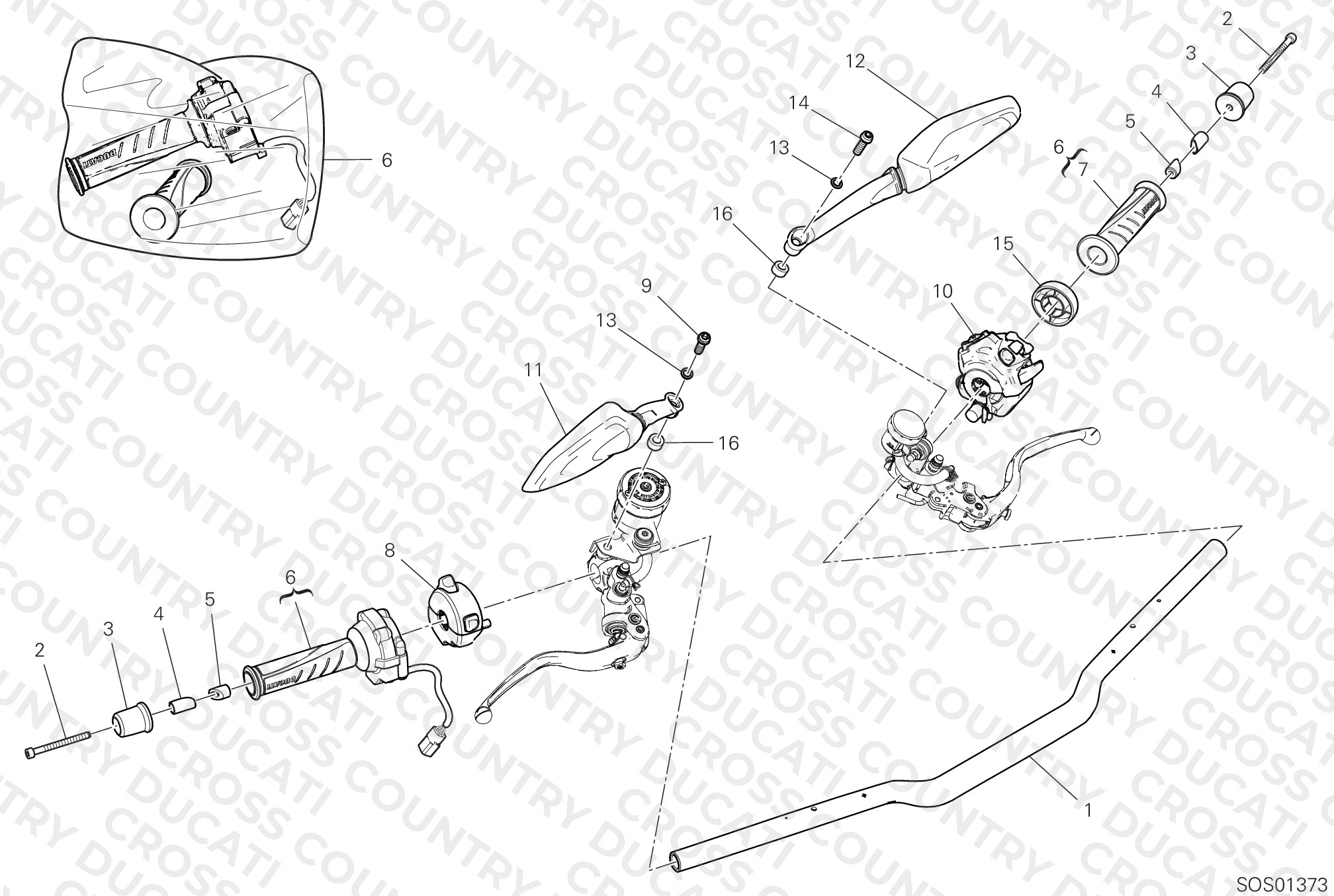 Handlebar And Controls