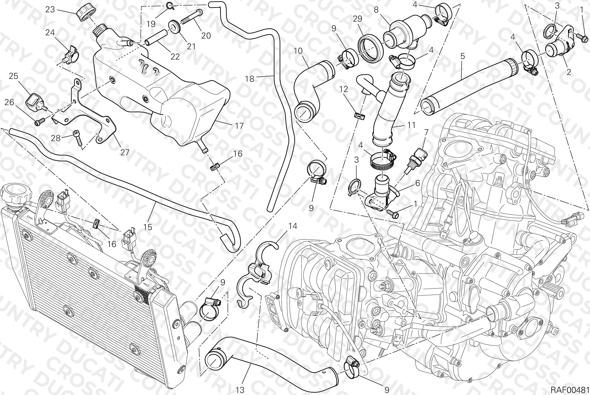 Cooling Circuit